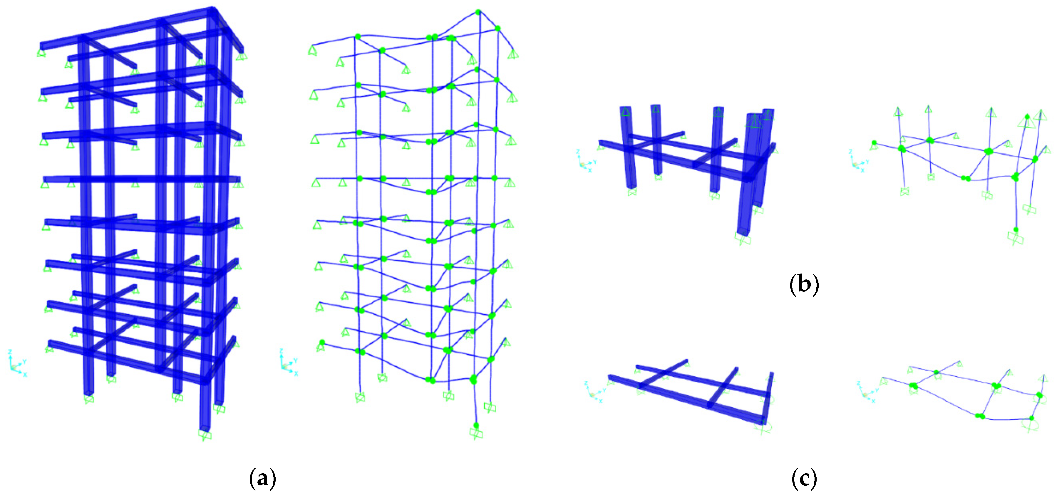 Preprints 178731 g011