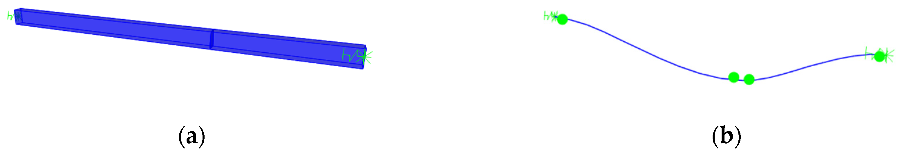 Preprints 178731 g015