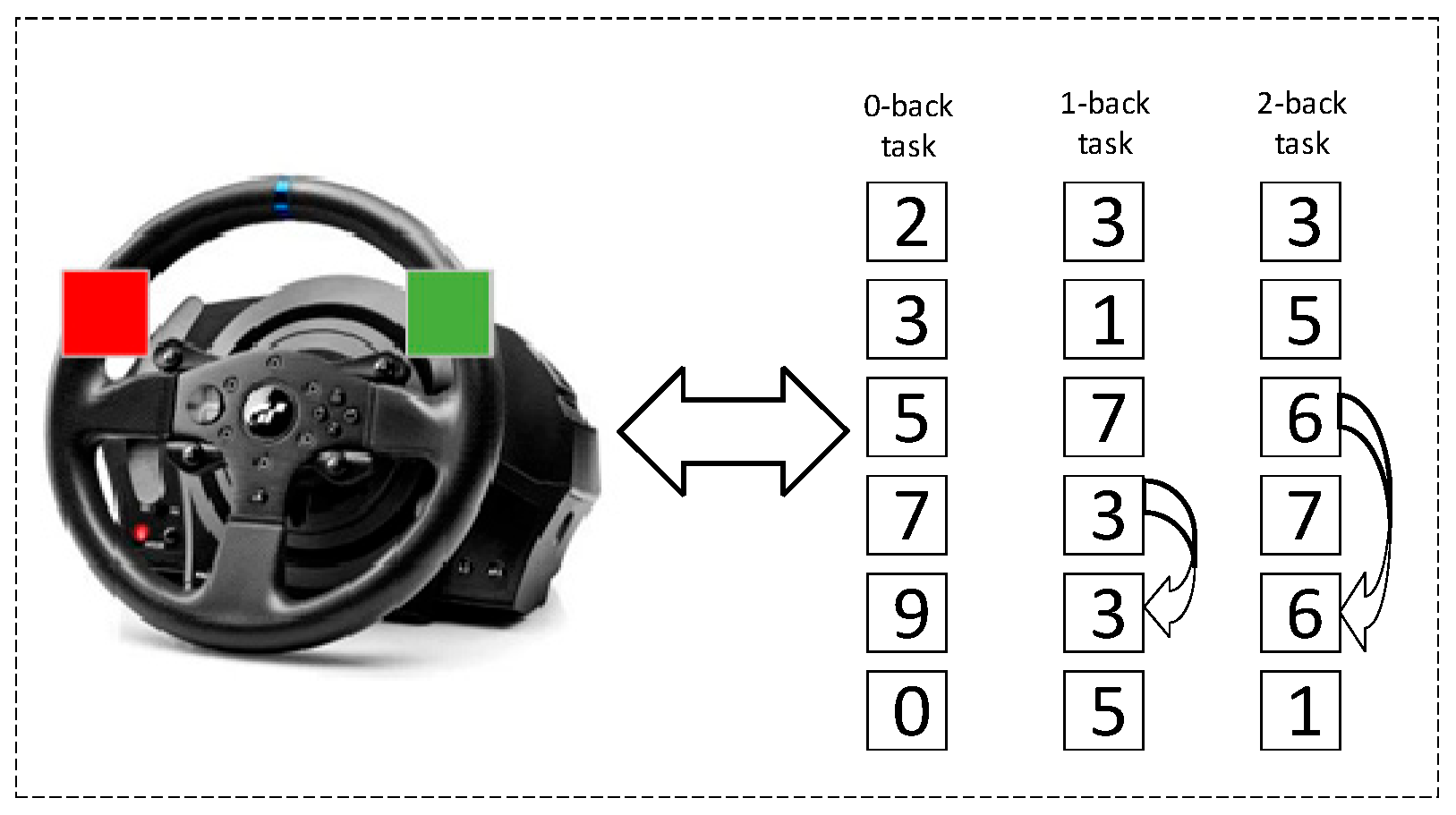 Preprints 166403 g002