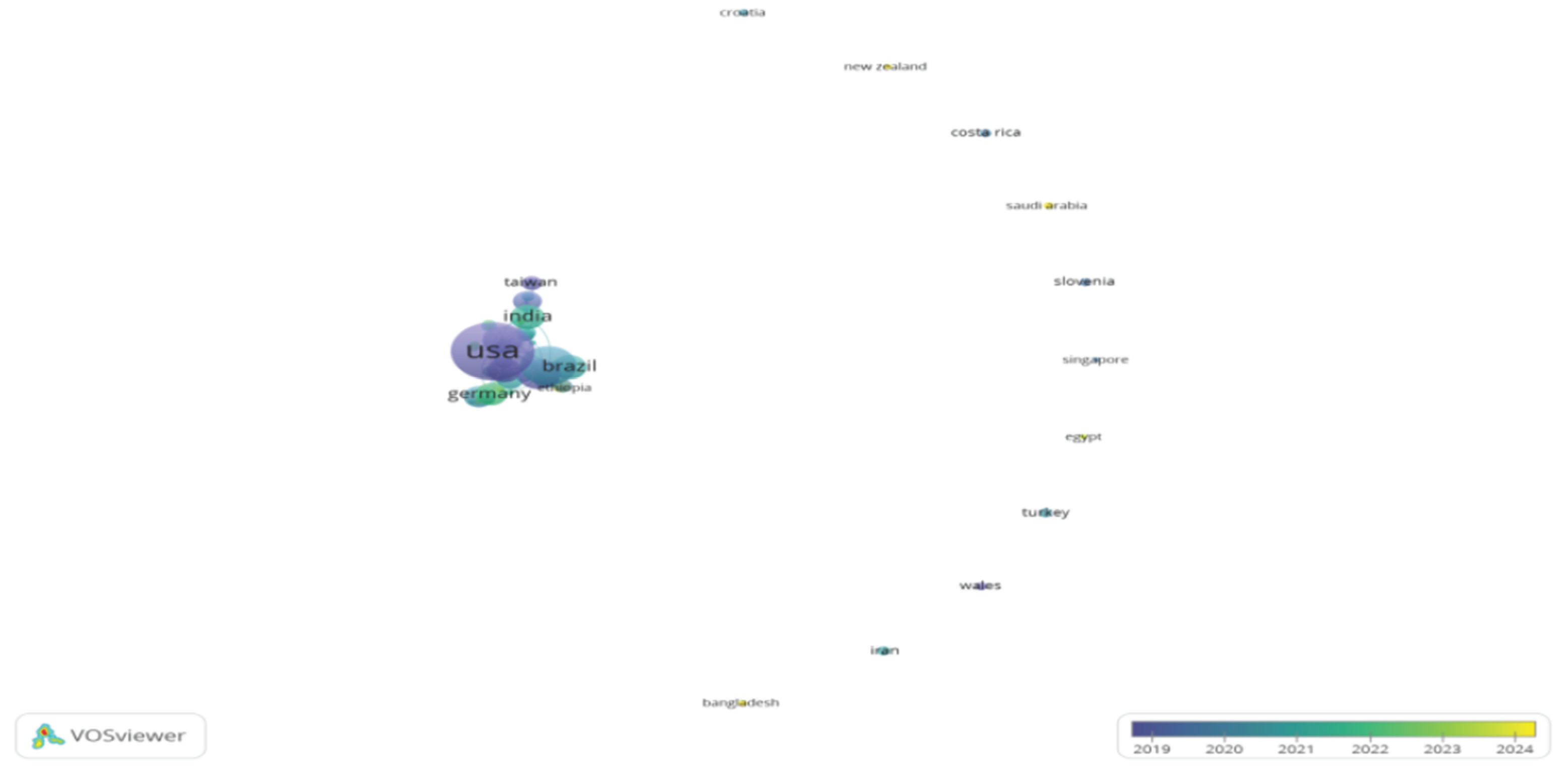 Preprints 228413 g004 Preprints 228413 g004