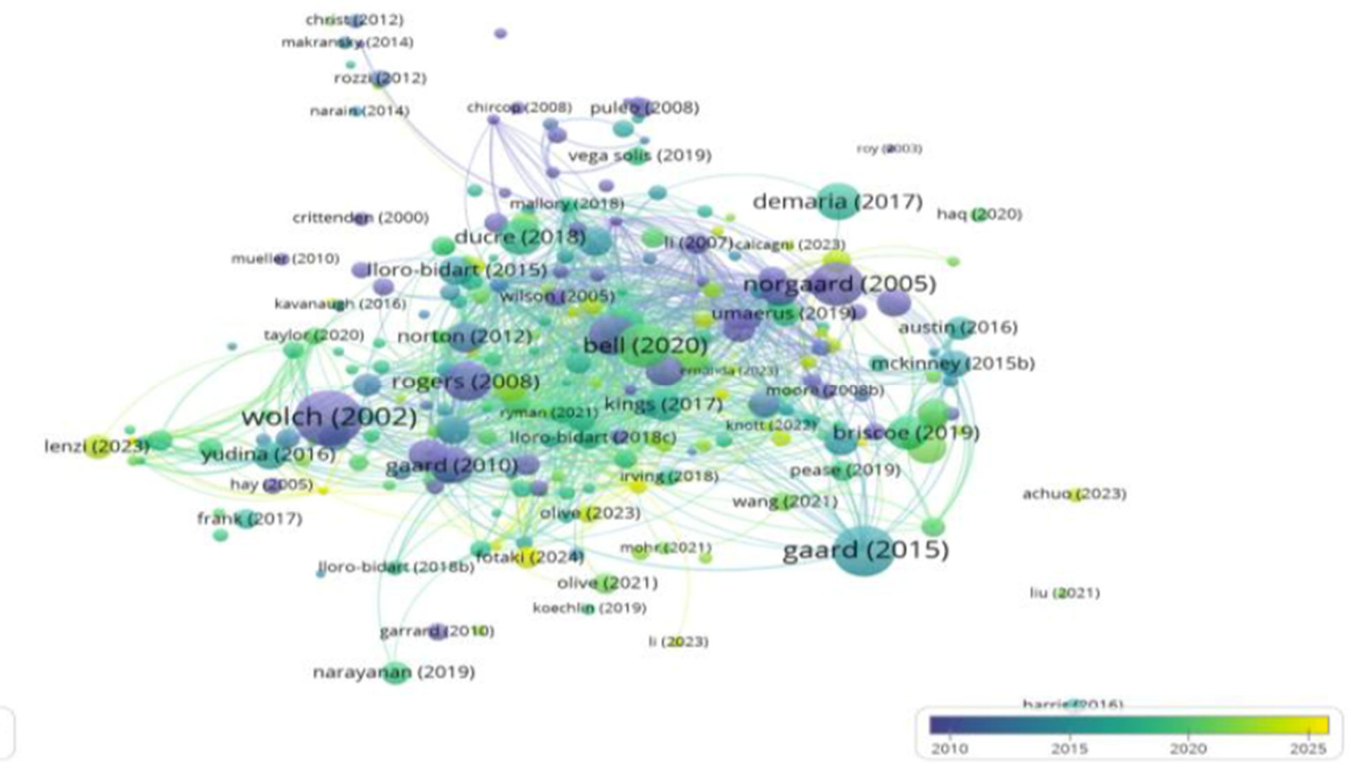 Preprints 228413 g006 Preprints 228413 g006