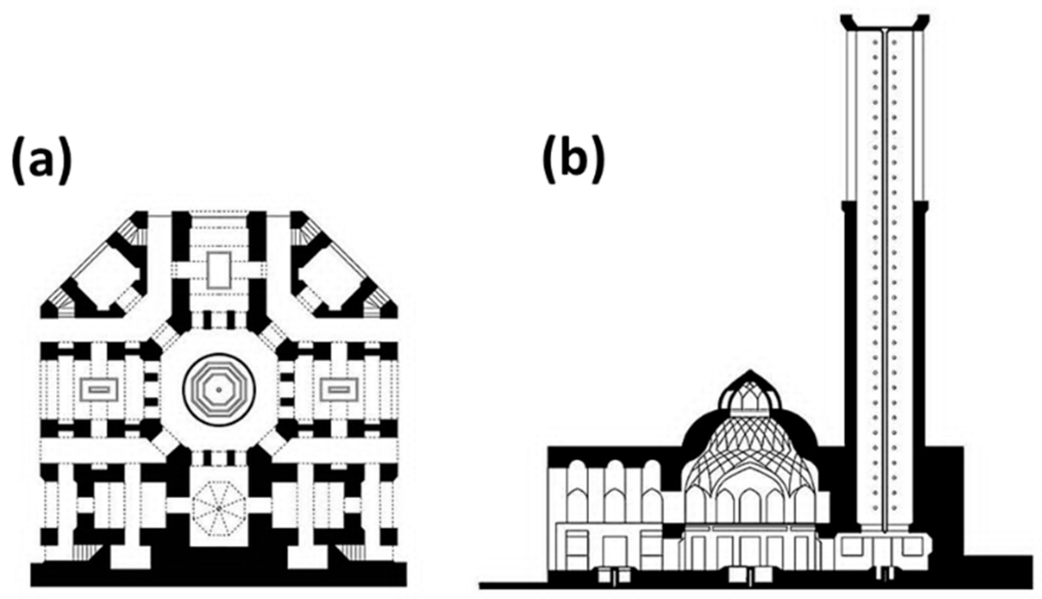 Preprints 151757 g005