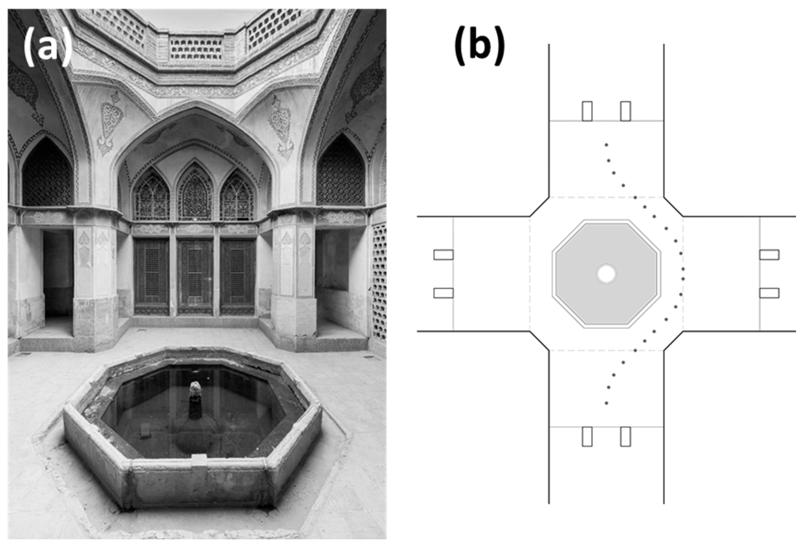 Preprints 151757 g006