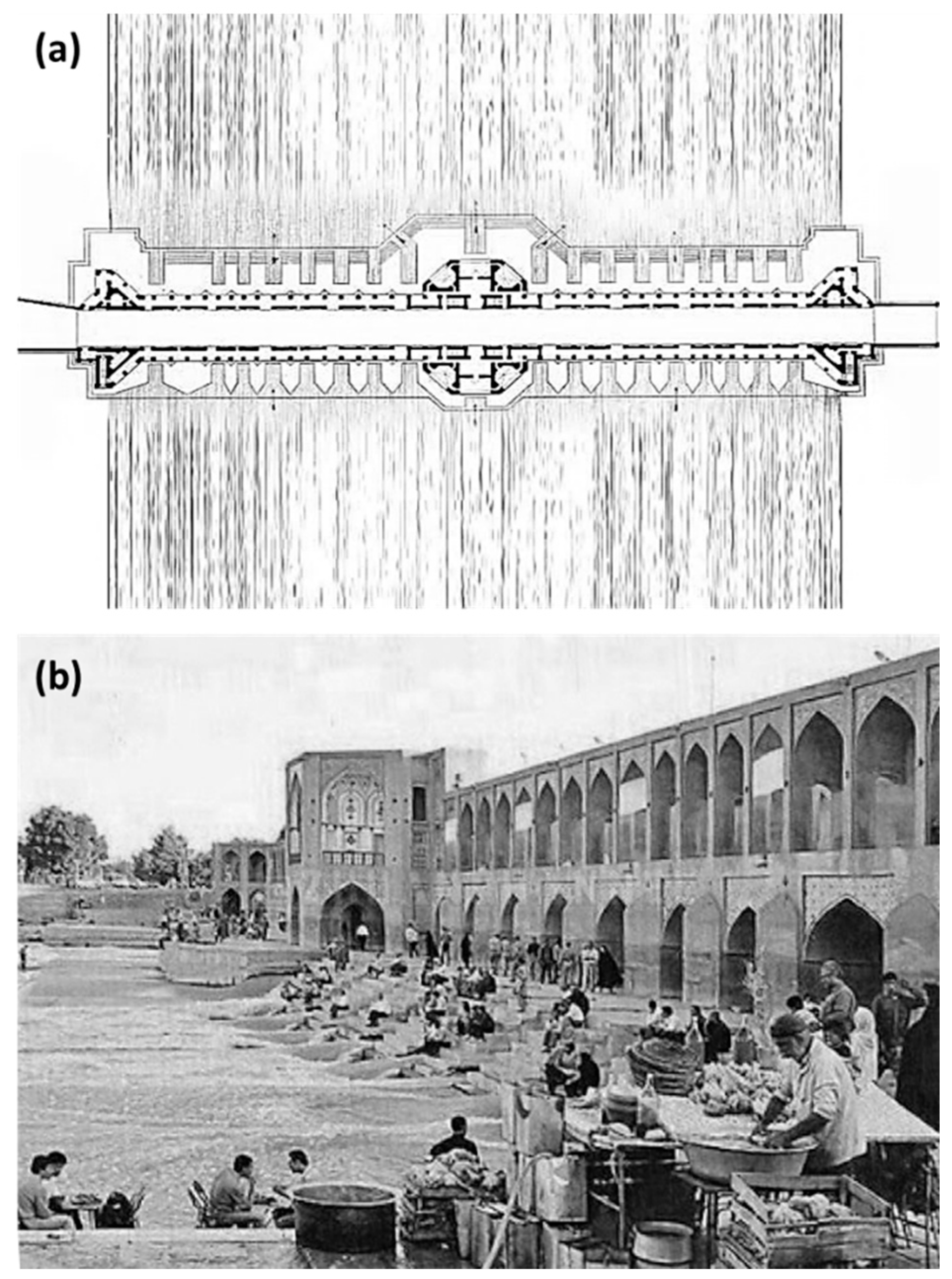 Preprints 151757 g007