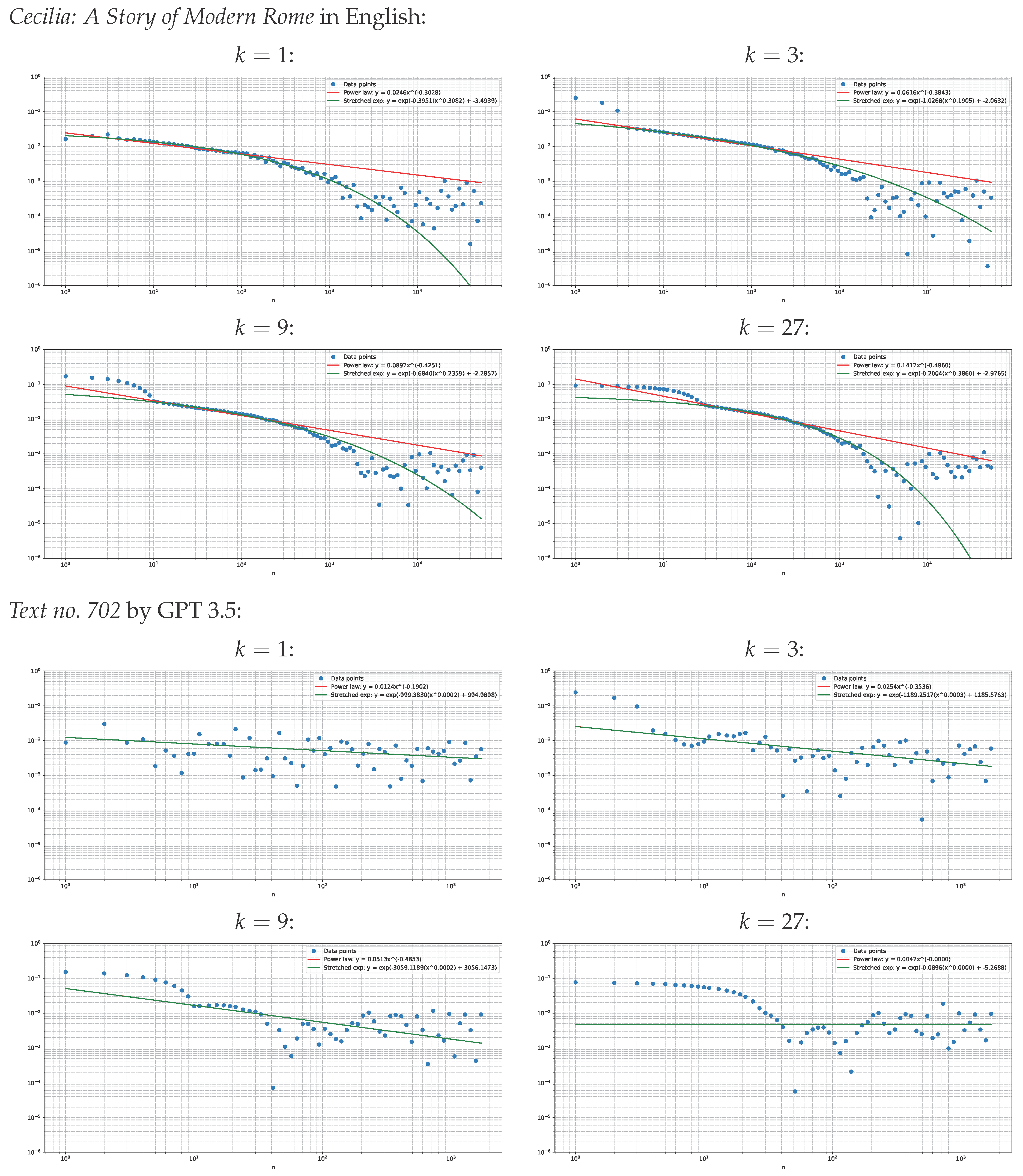Preprints 159548 g001