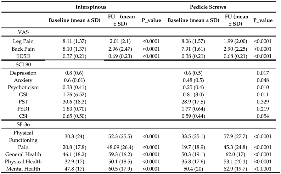 Preprints 146109 i001