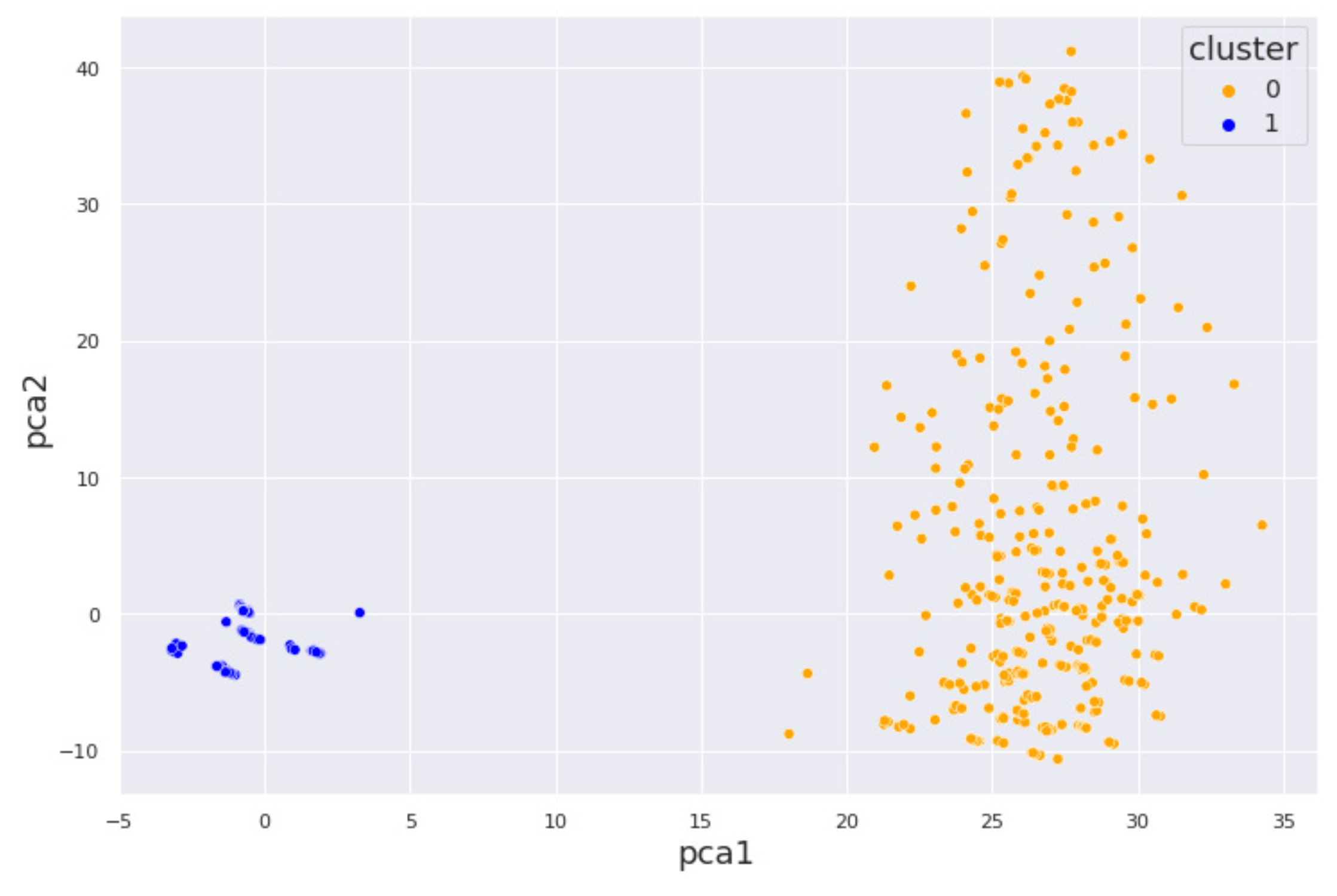 Preprints 160478 g009