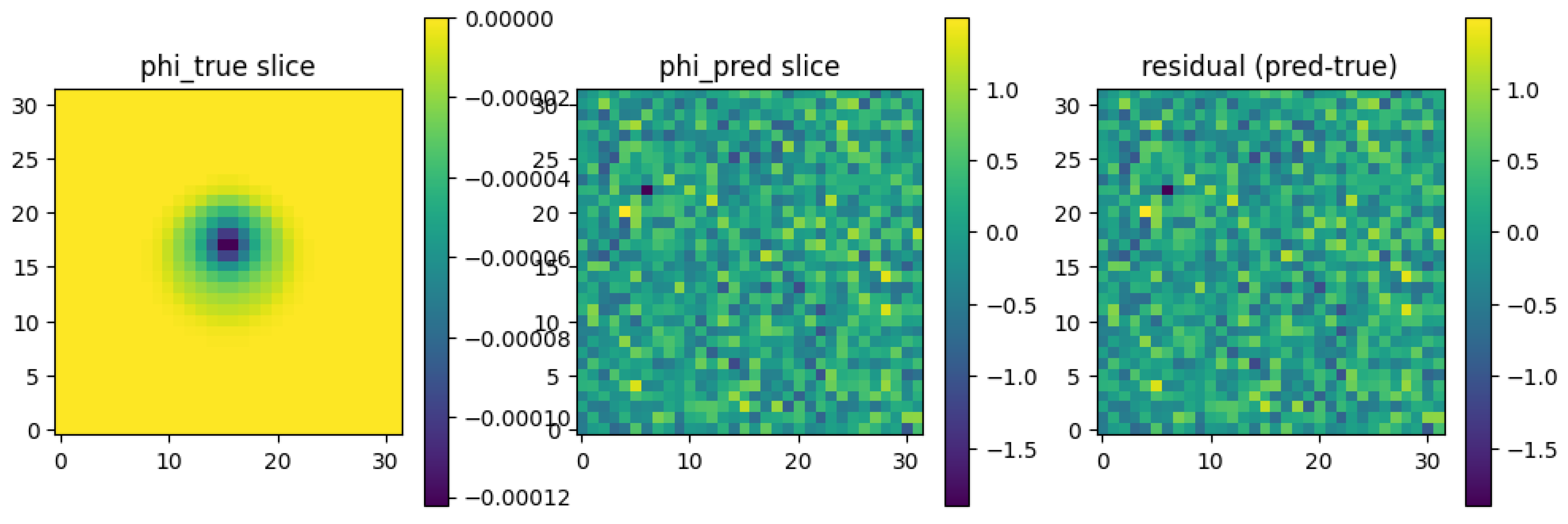Preprints 182788 g001