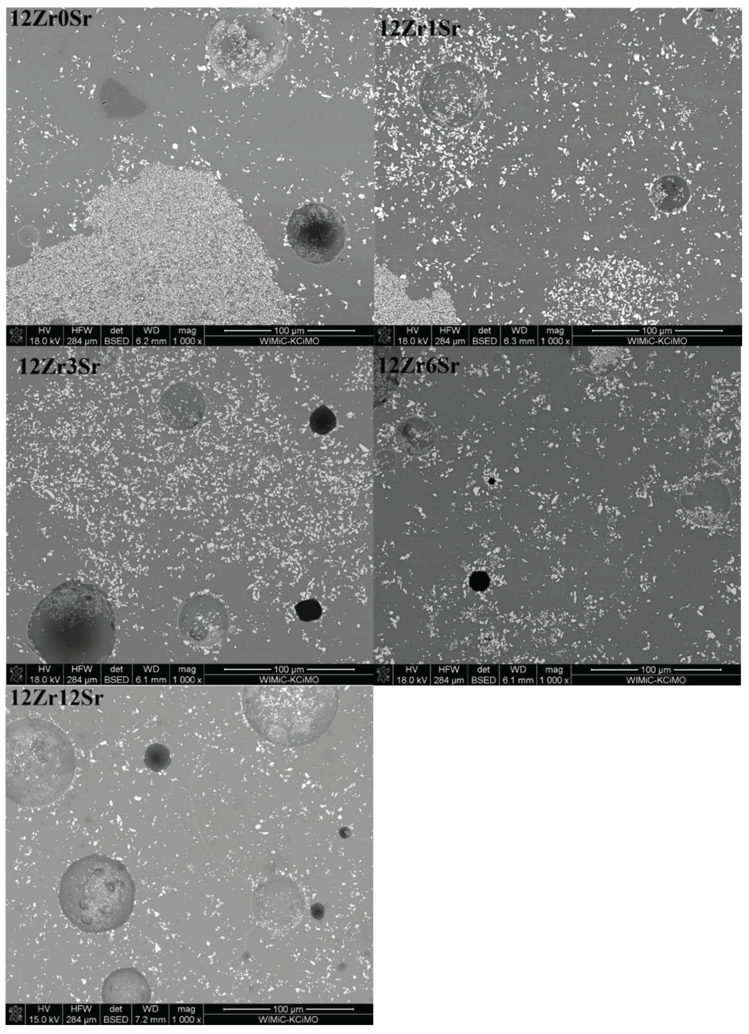 Preprints 84923 g008