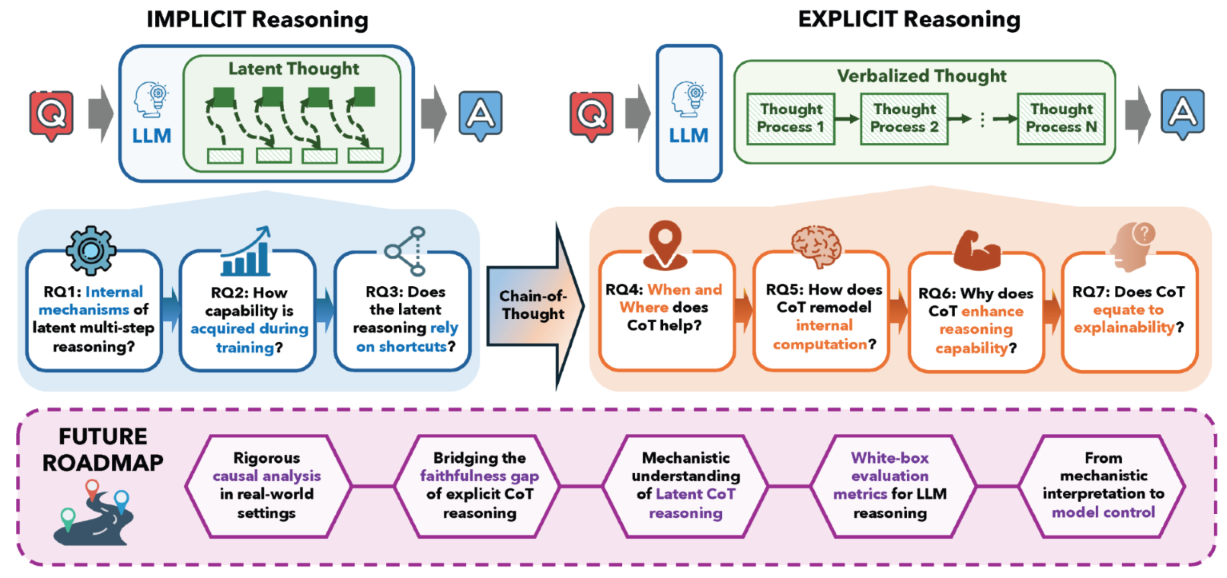Preprints 192611 g001