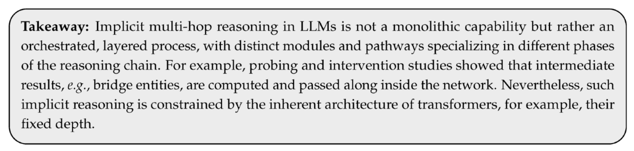 Preprints 192611 i001