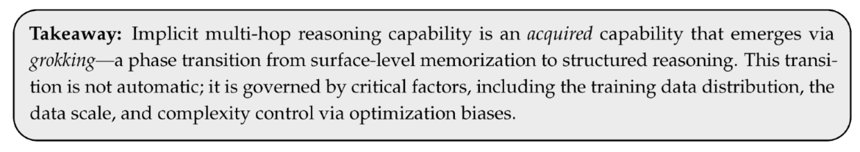Preprints 192611 i002