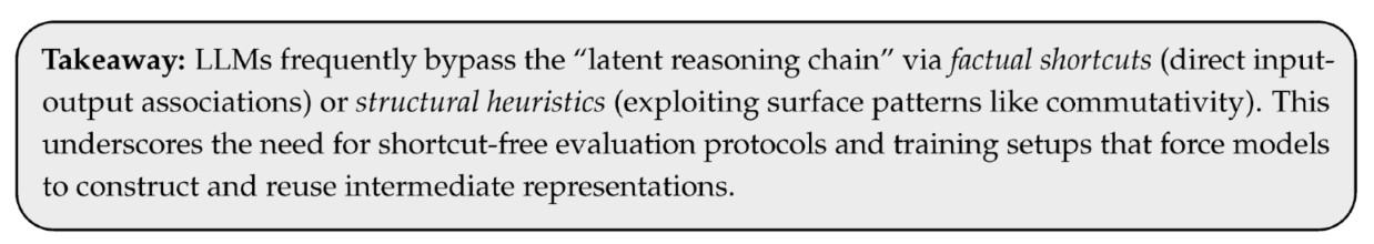 Preprints 192611 i003