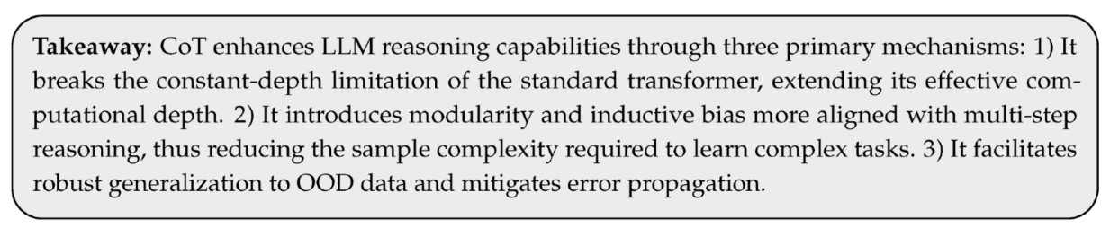 Preprints 192611 i006
