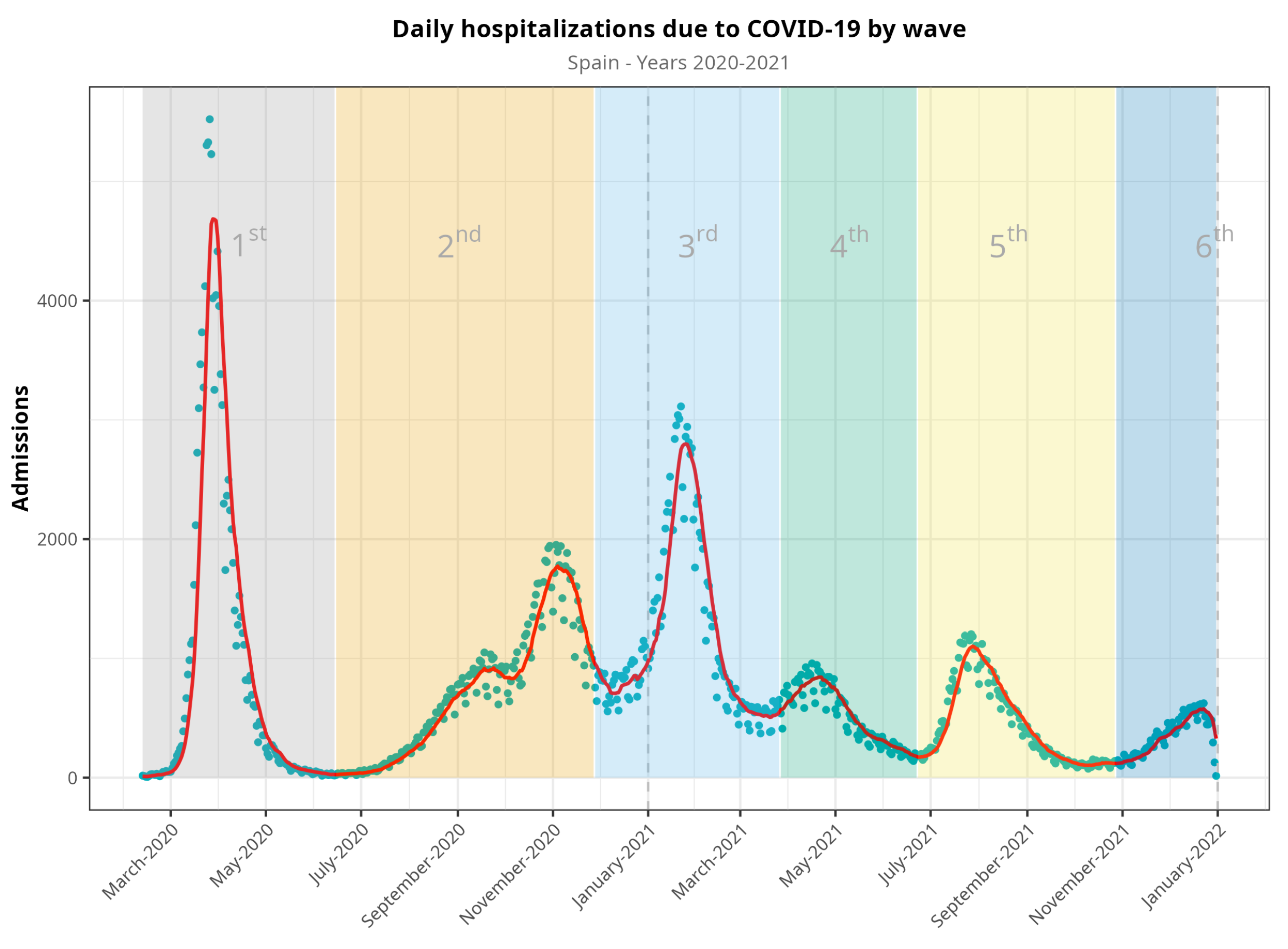 Preprints 118233 g001