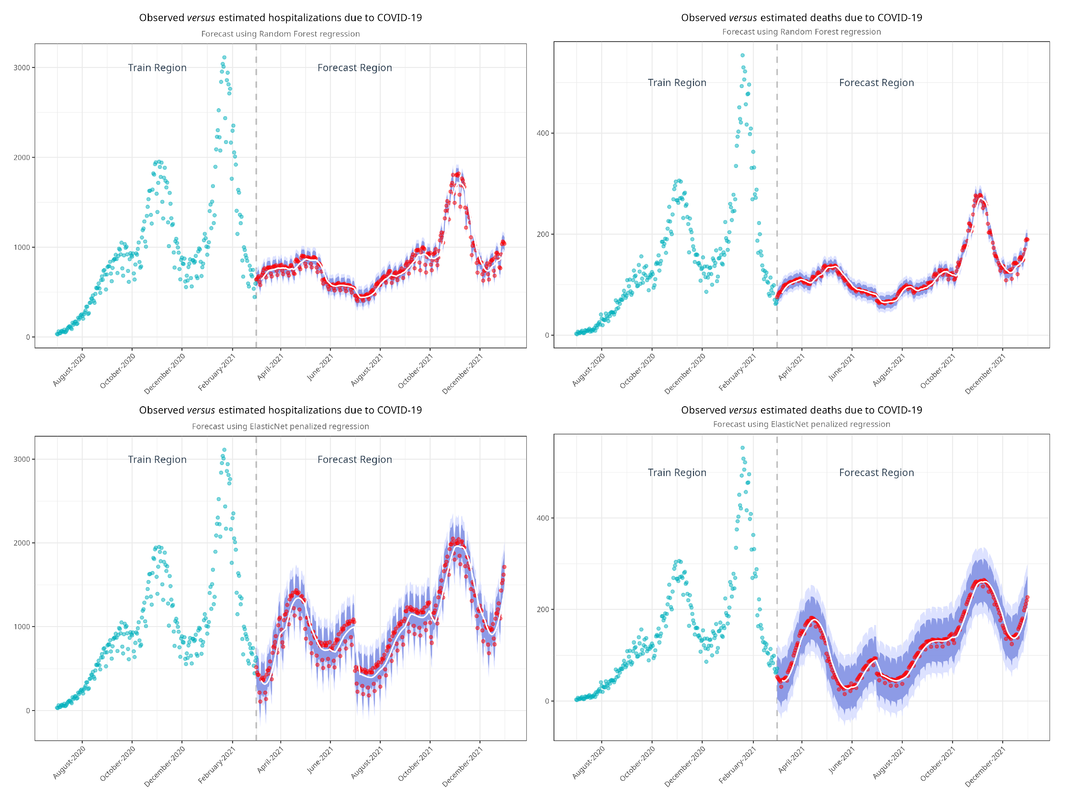 Preprints 118233 g0a4