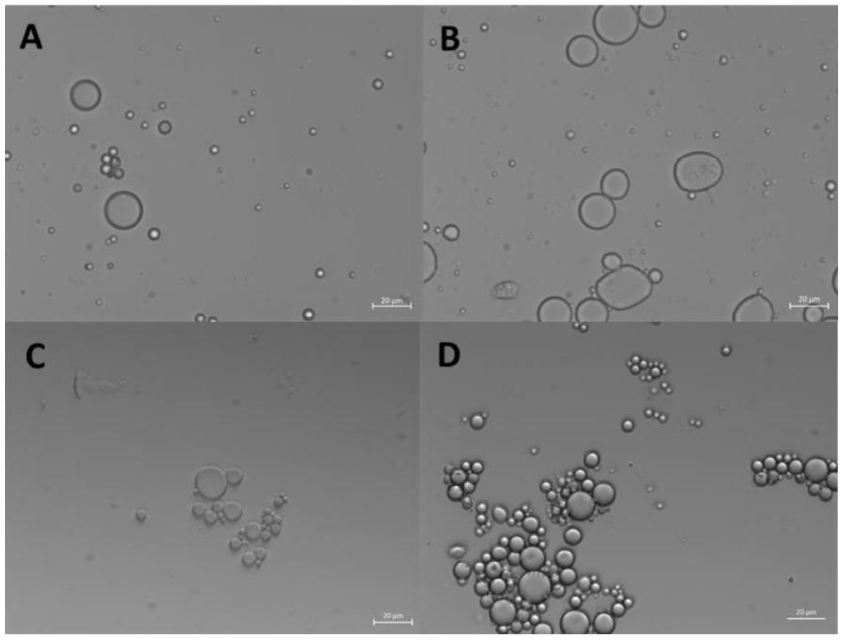 Preprints 179994 g001