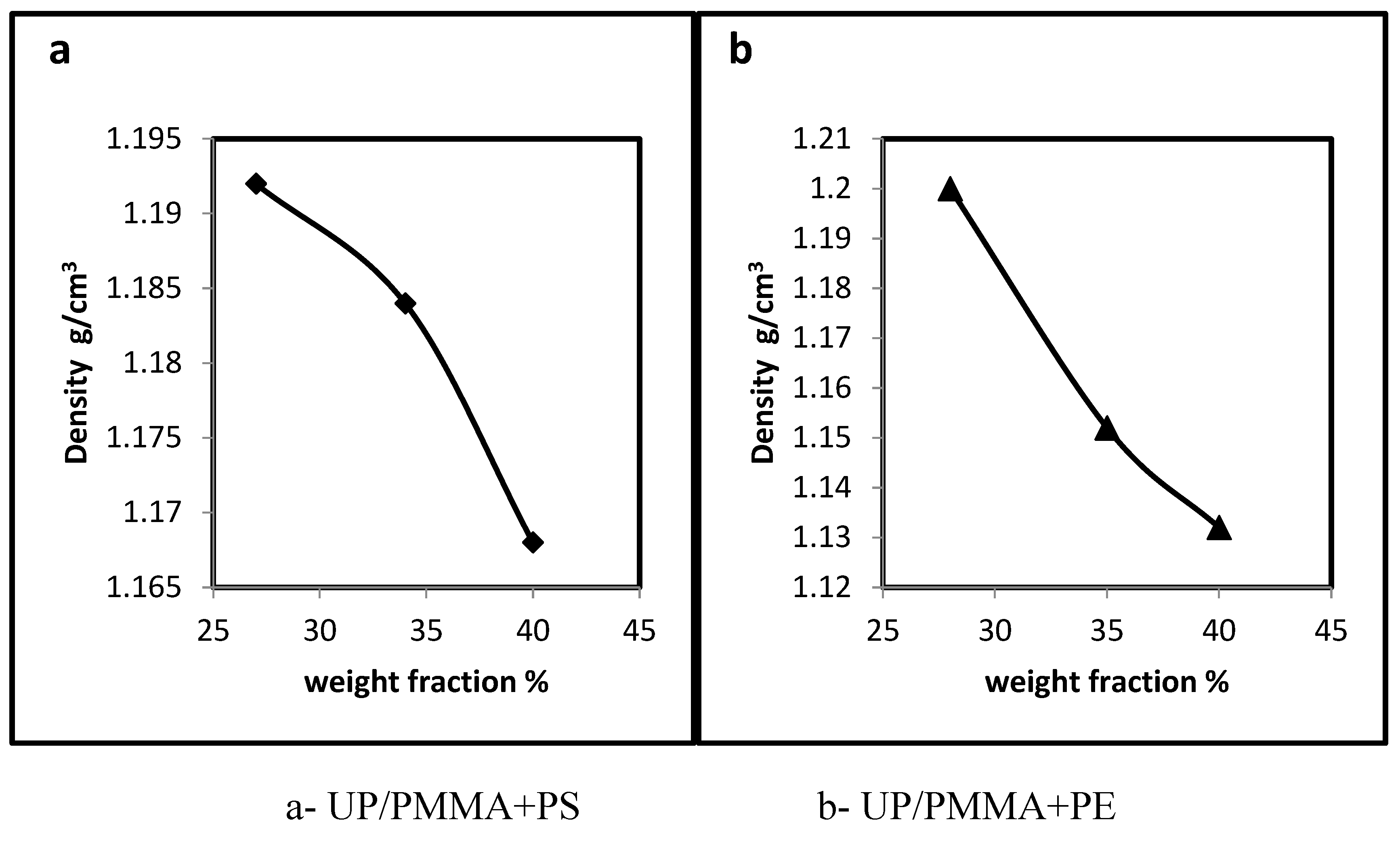 Preprints 74636 g004
