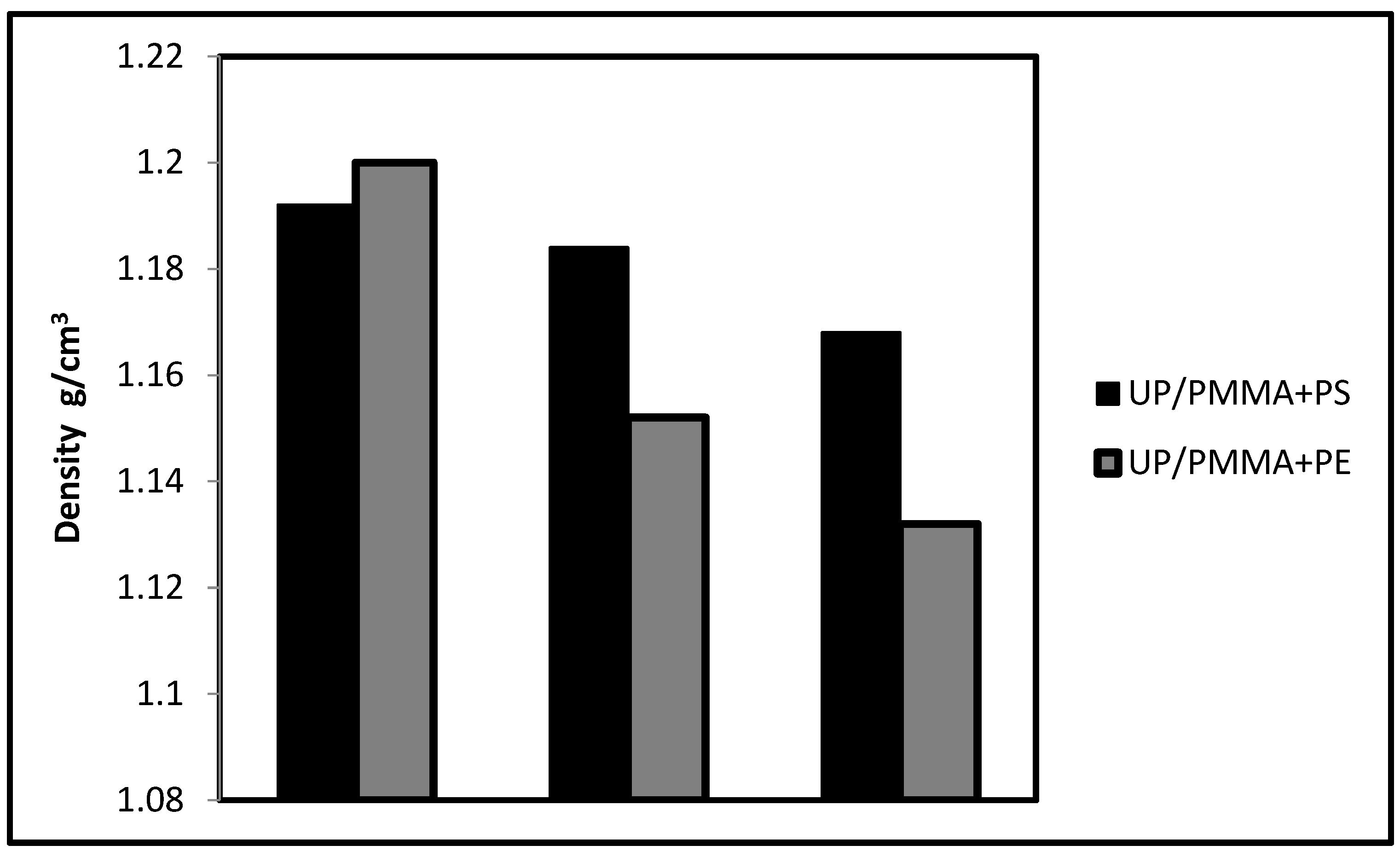 Preprints 74636 g005