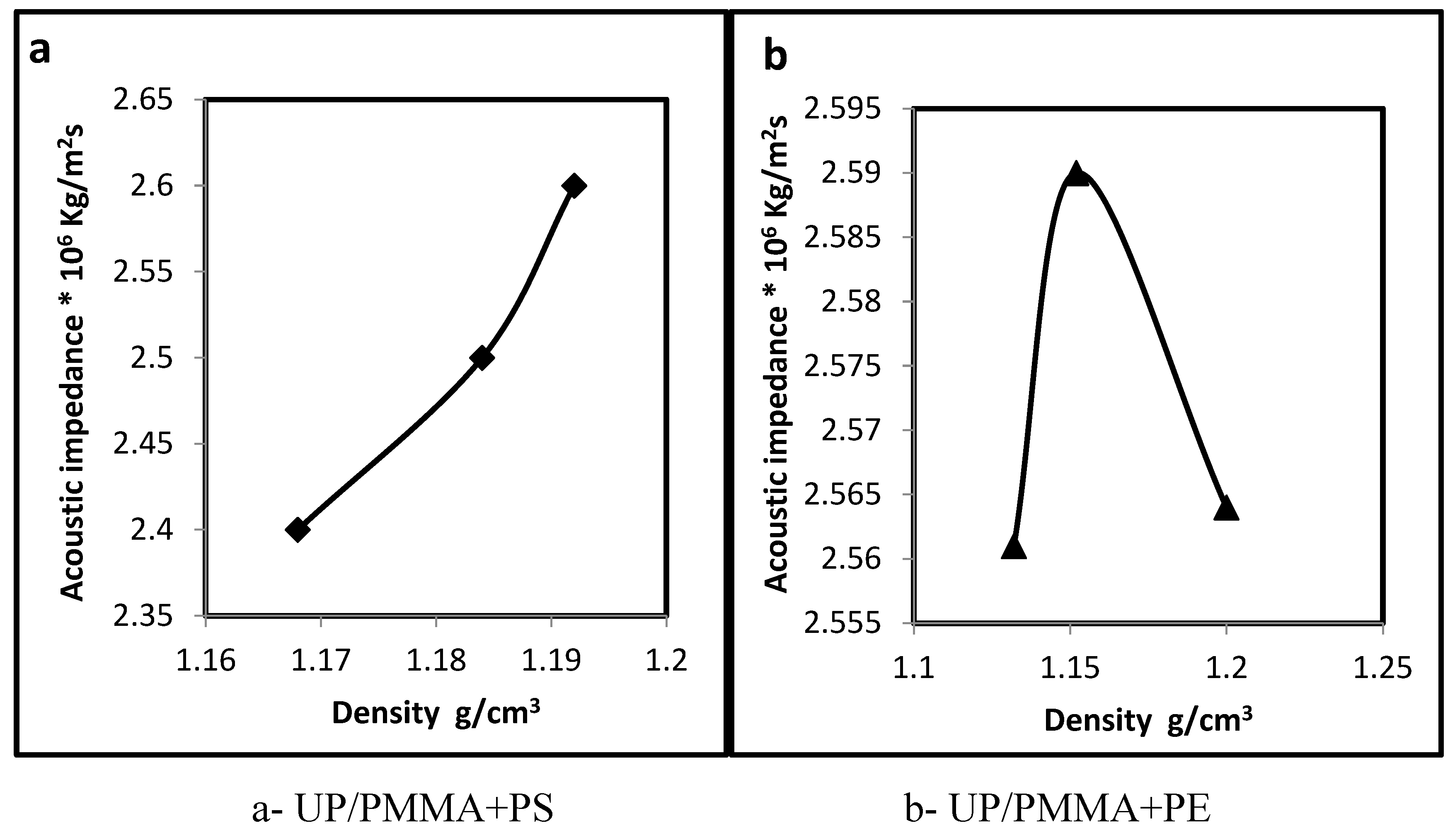 Preprints 74636 g008