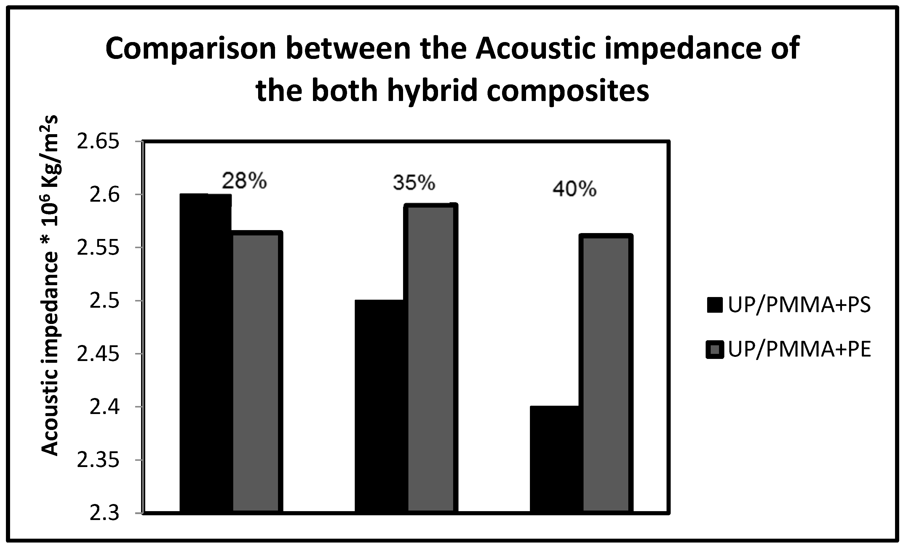 Preprints 74636 g009