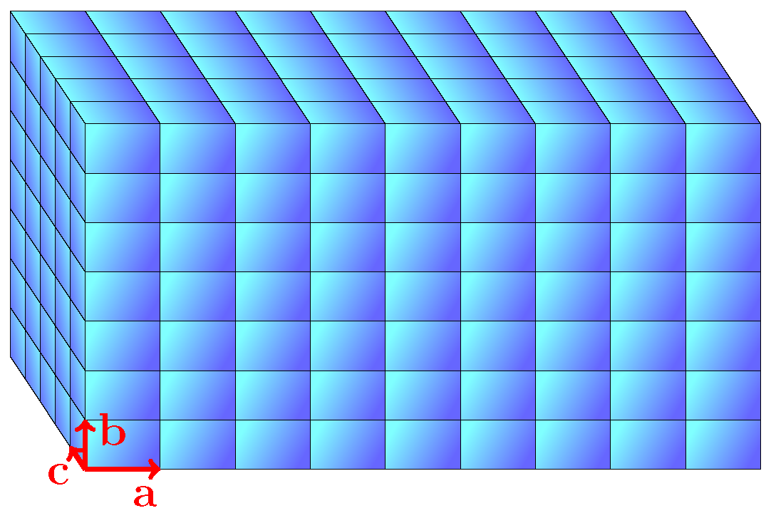 Preprints 192699 g001
