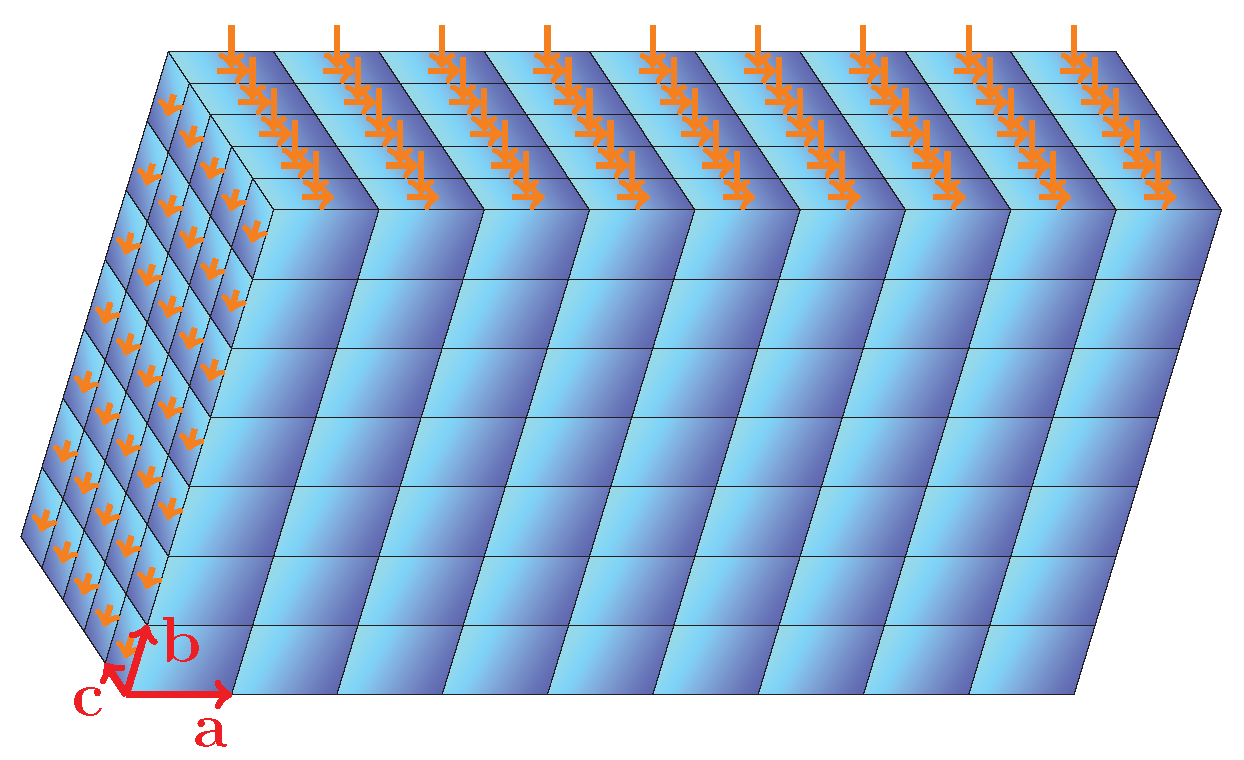 Preprints 192699 g002