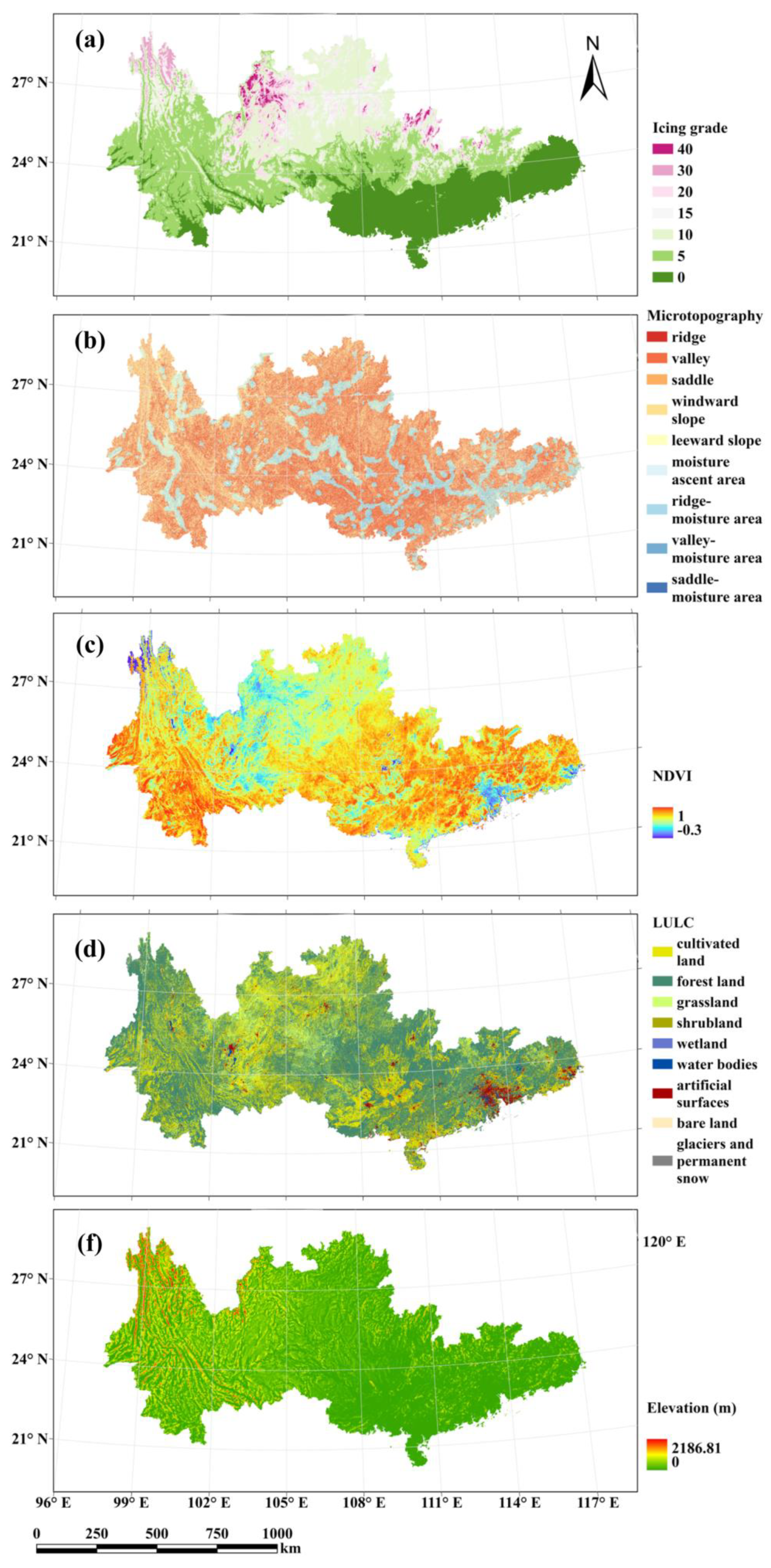Preprints 157784 g002