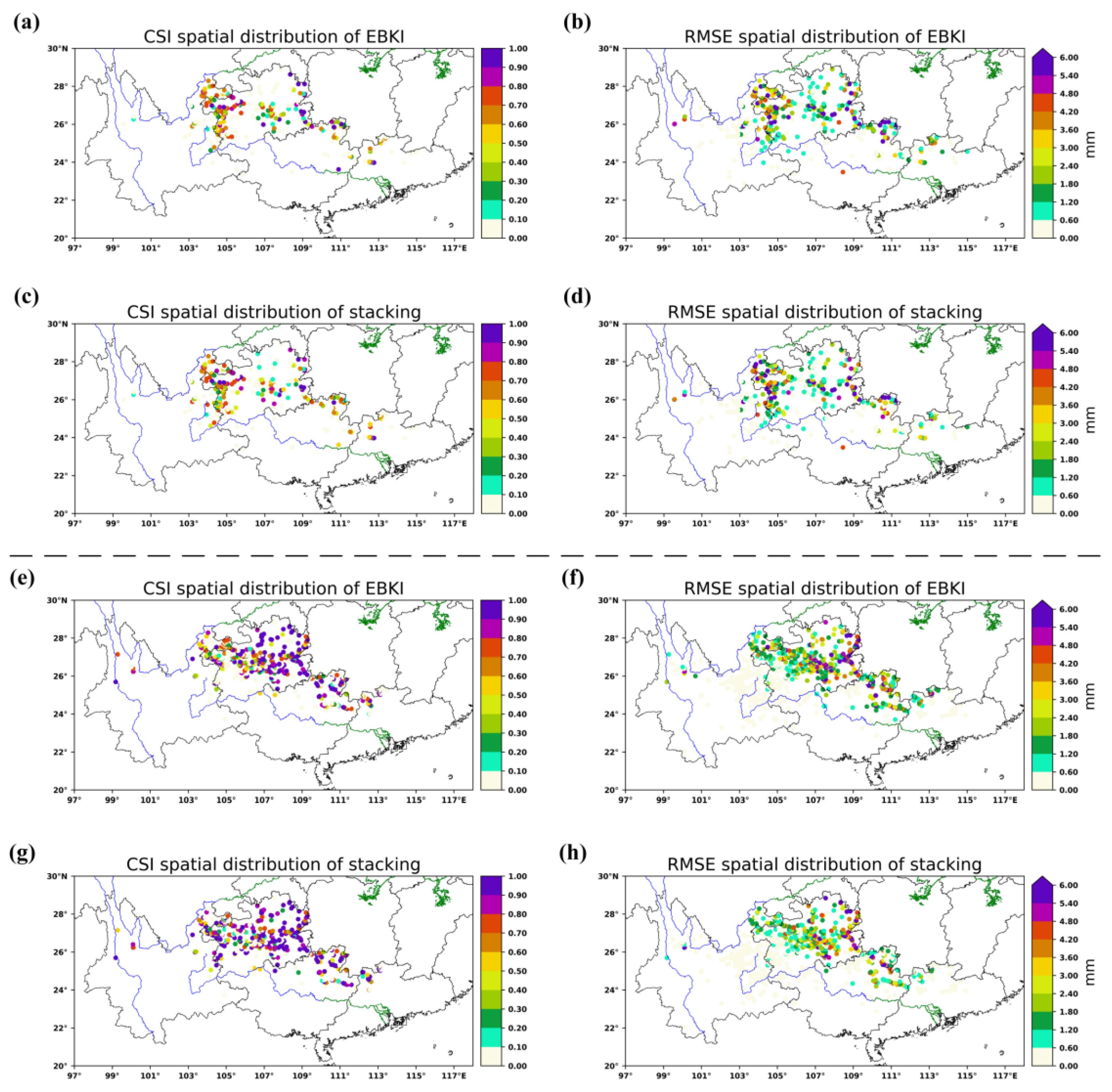 Preprints 157784 g008