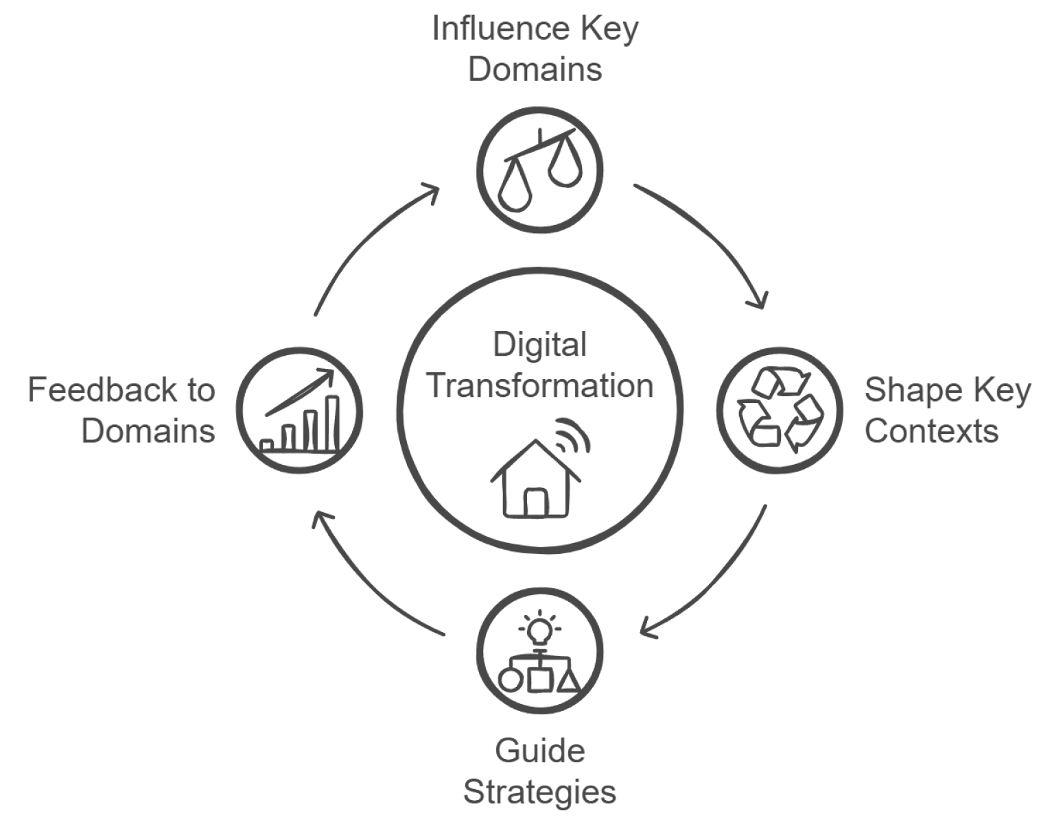 Preprints 148562 g001