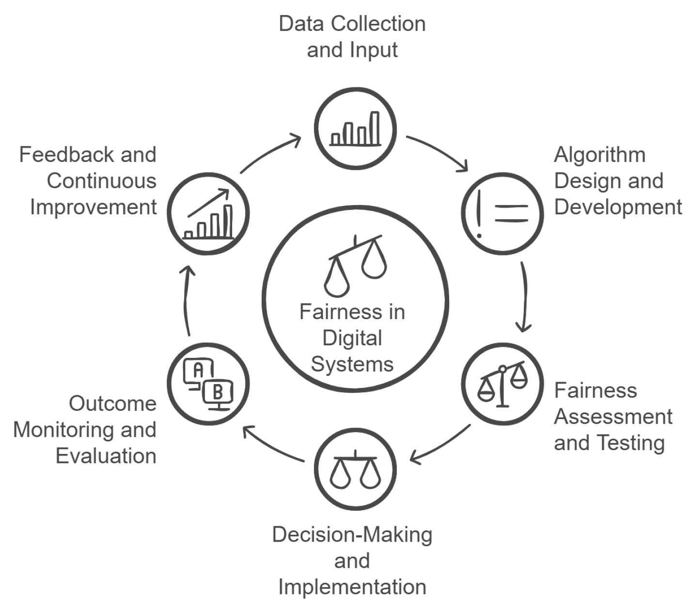Preprints 148562 g002