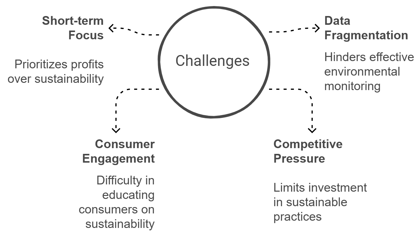 Preprints 148562 g005