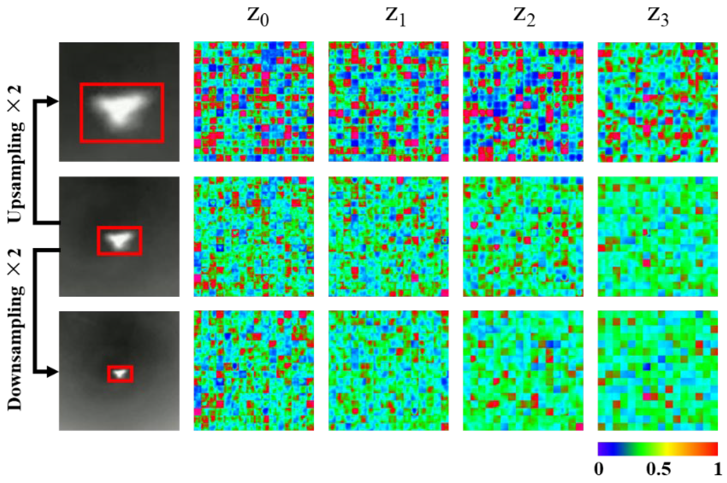 Preprints 163268 g003