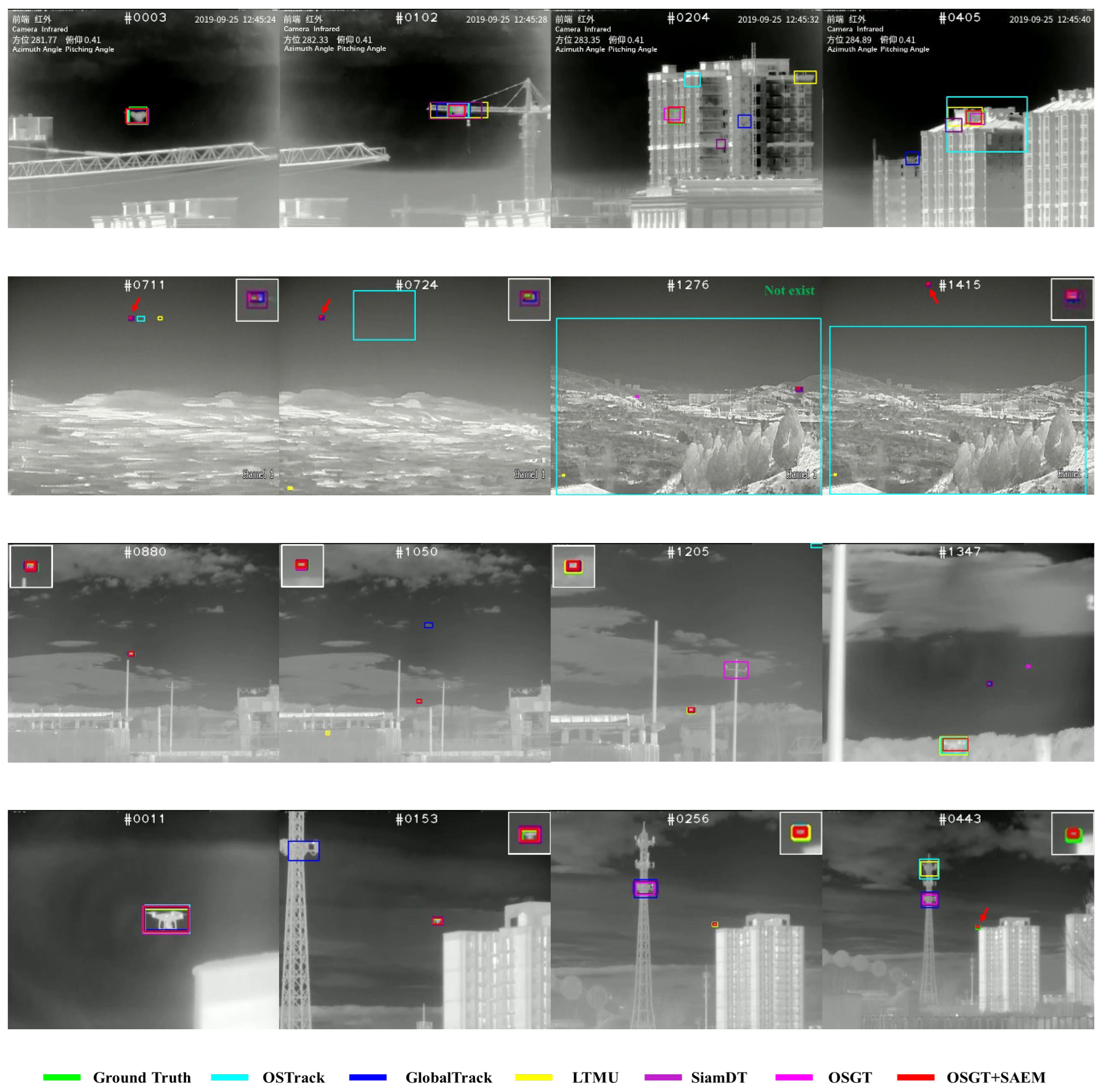 Preprints 163268 g008
