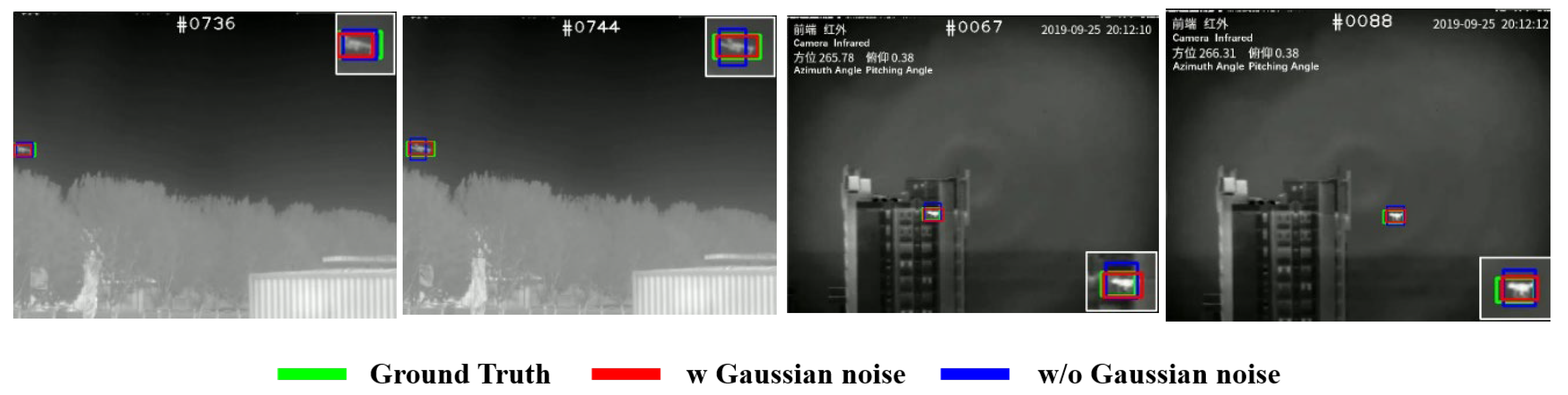 Preprints 163268 g009