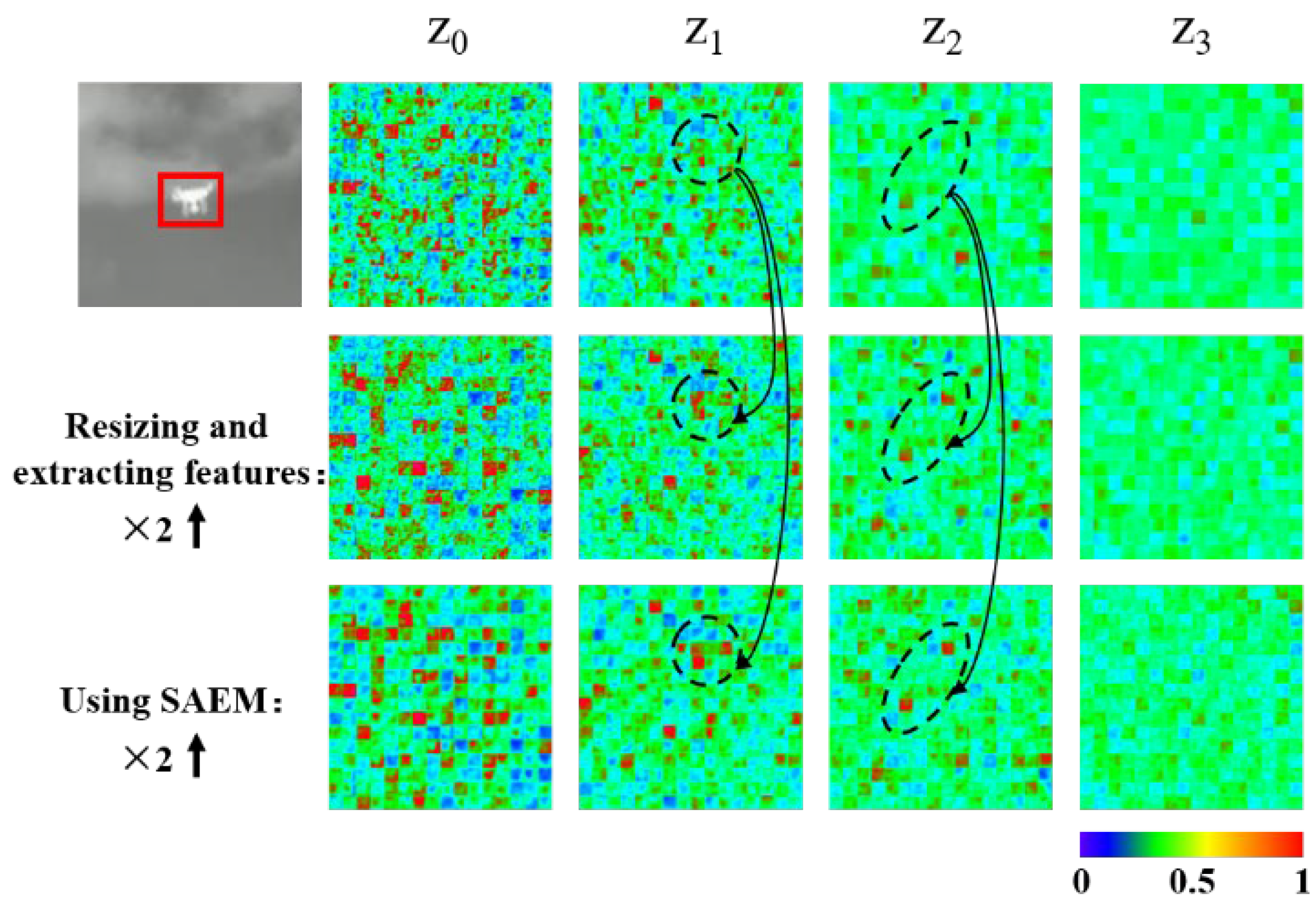 Preprints 163268 g010