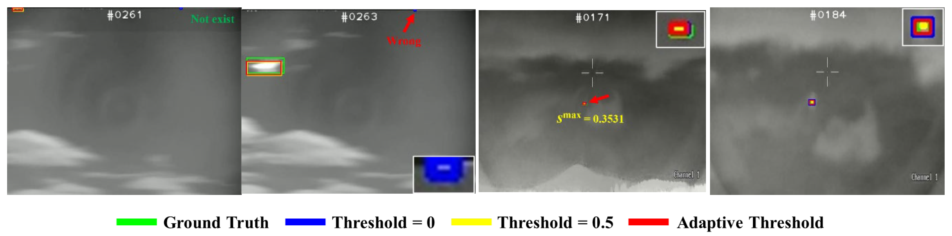 Preprints 163268 g012