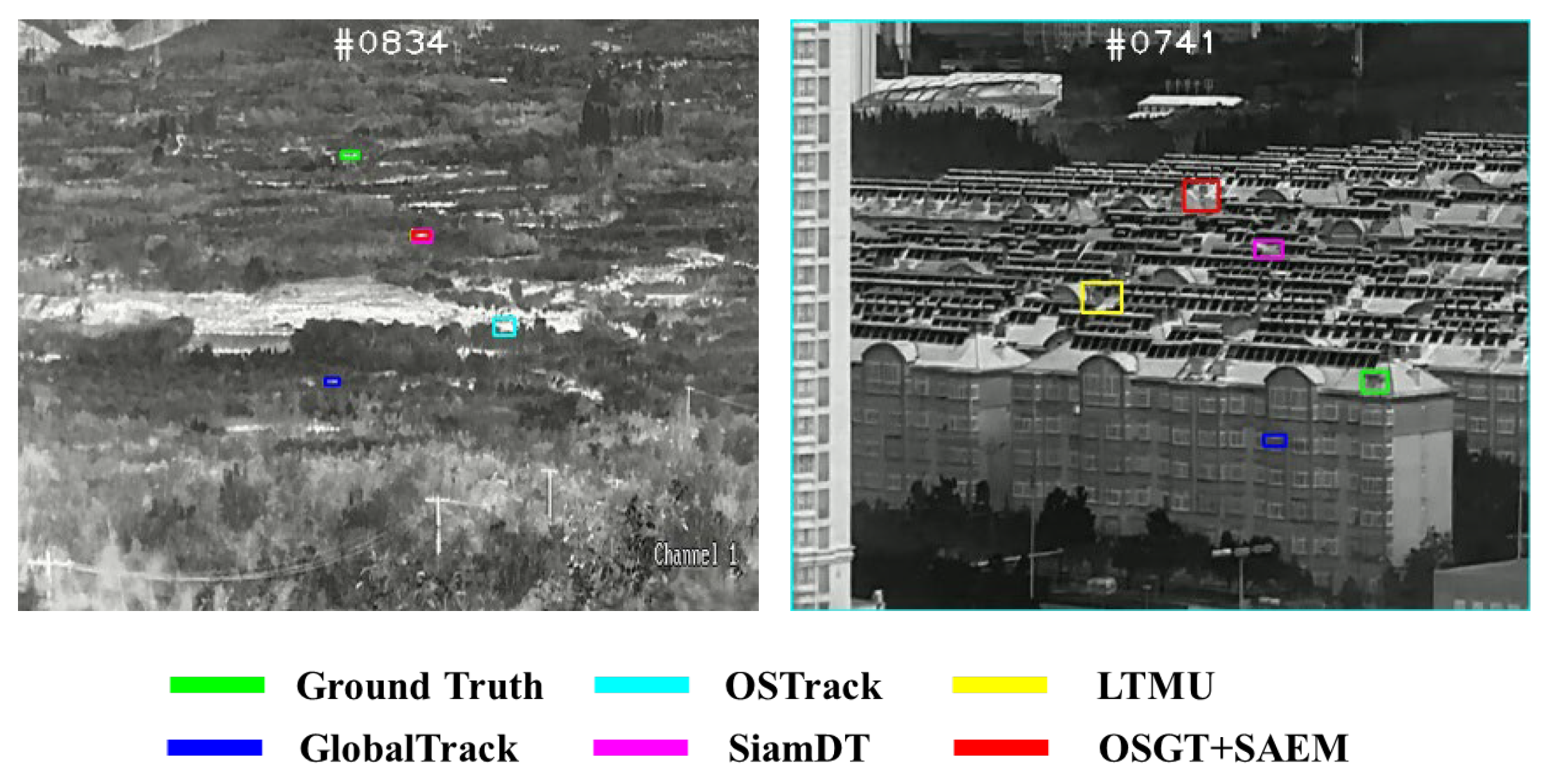 Preprints 163268 g013