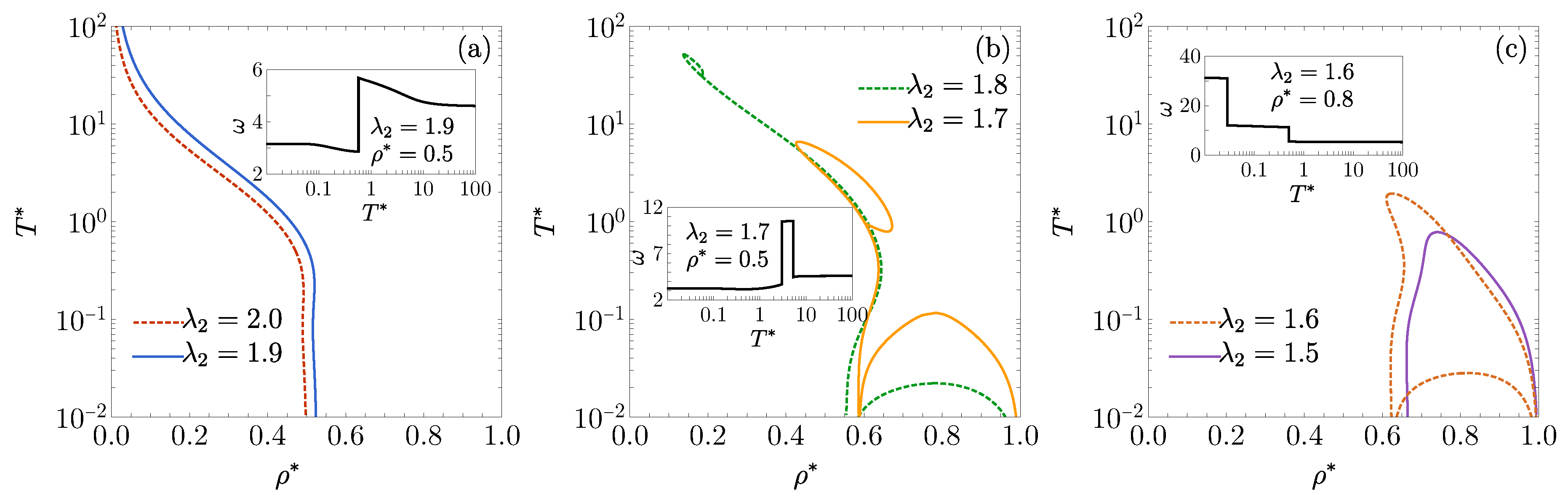 Preprints 141757 g001