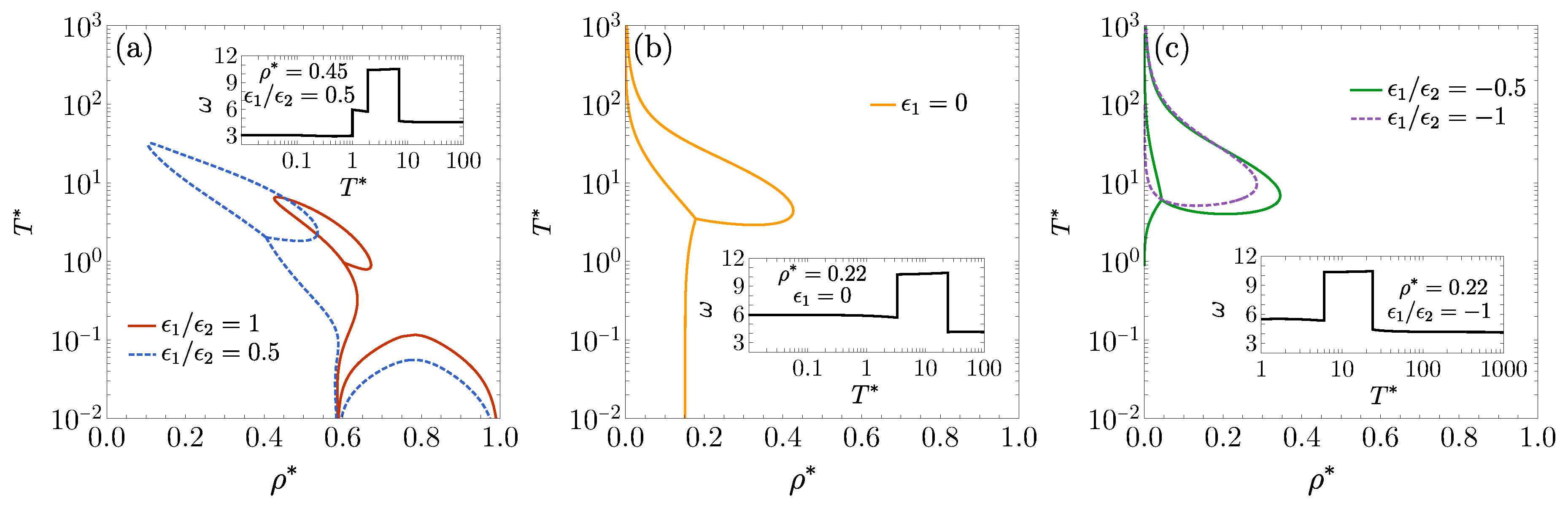 Preprints 141757 g003