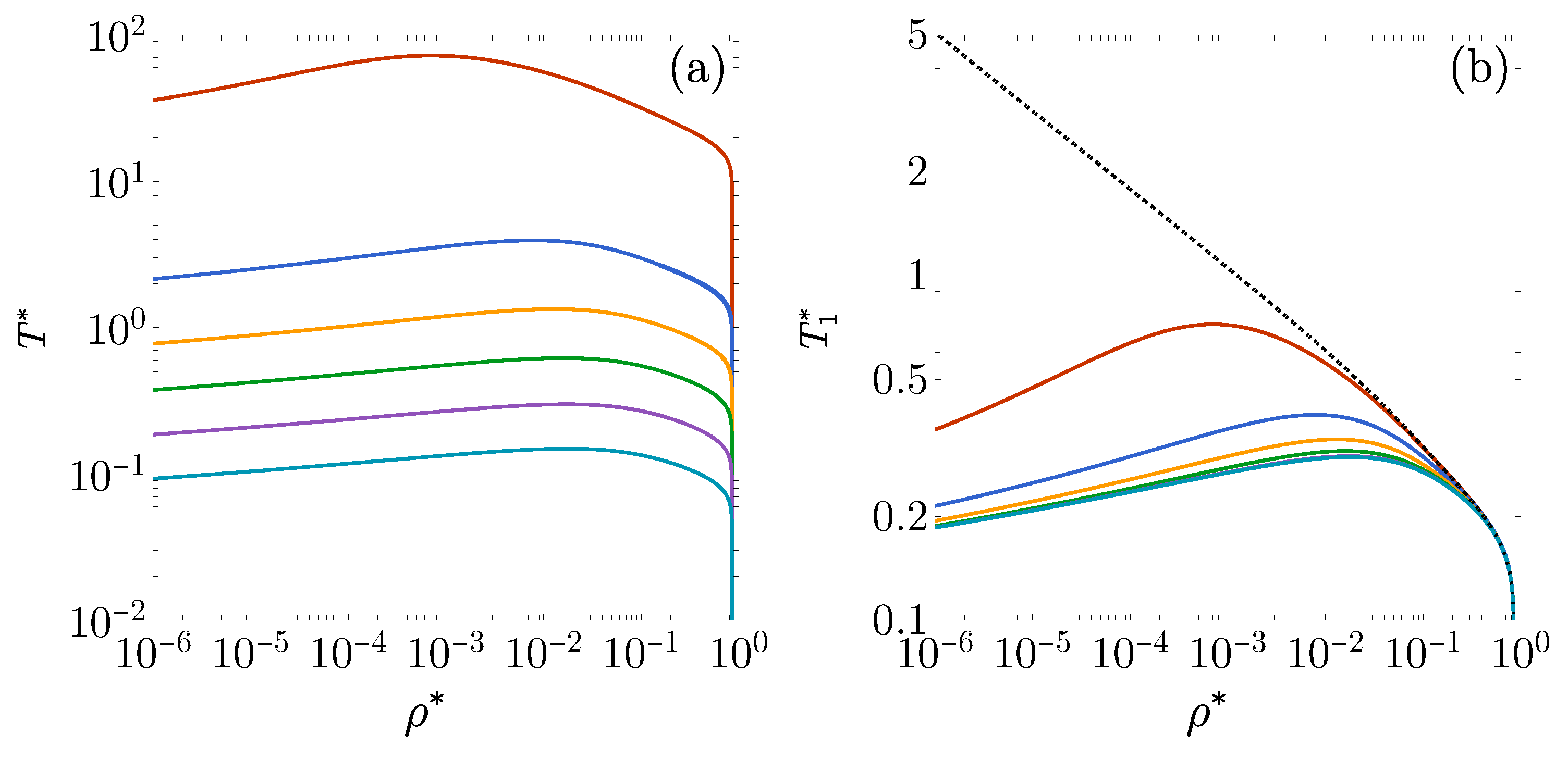 Preprints 141757 g004