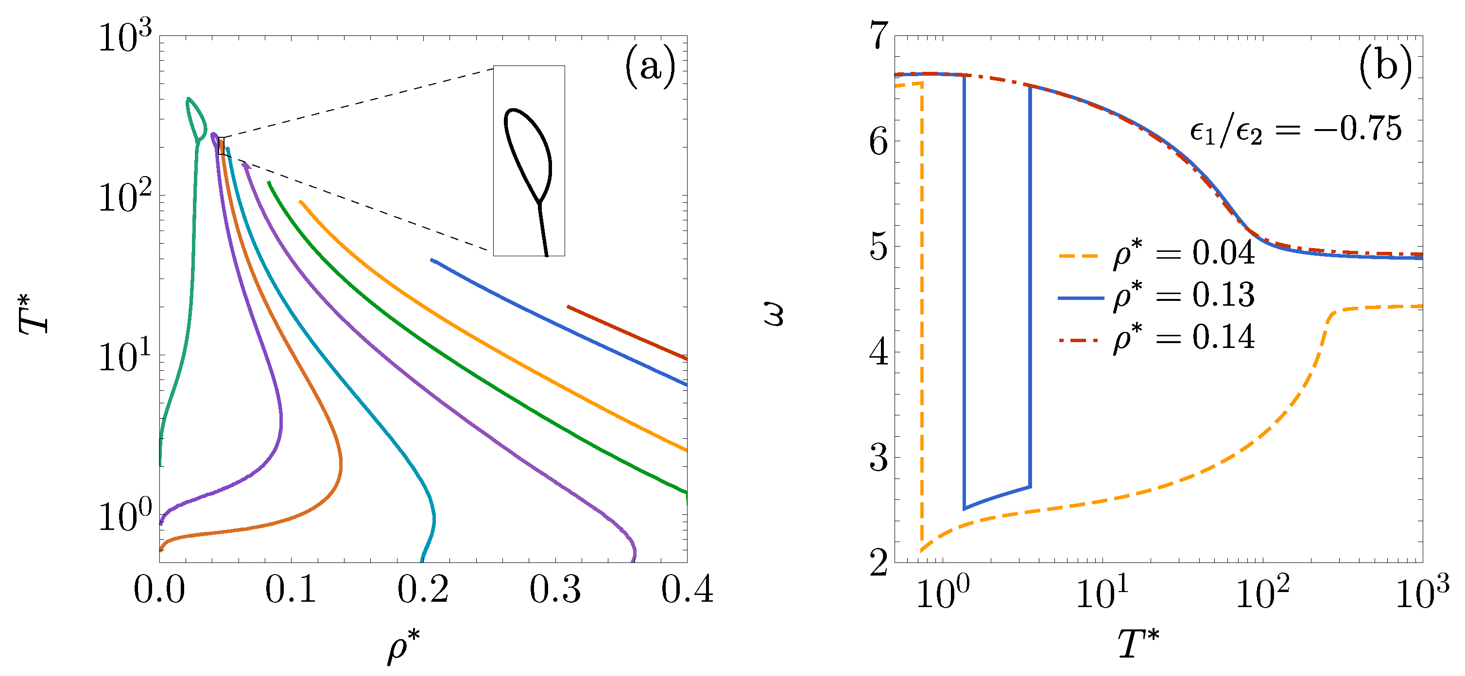 Preprints 141757 g006