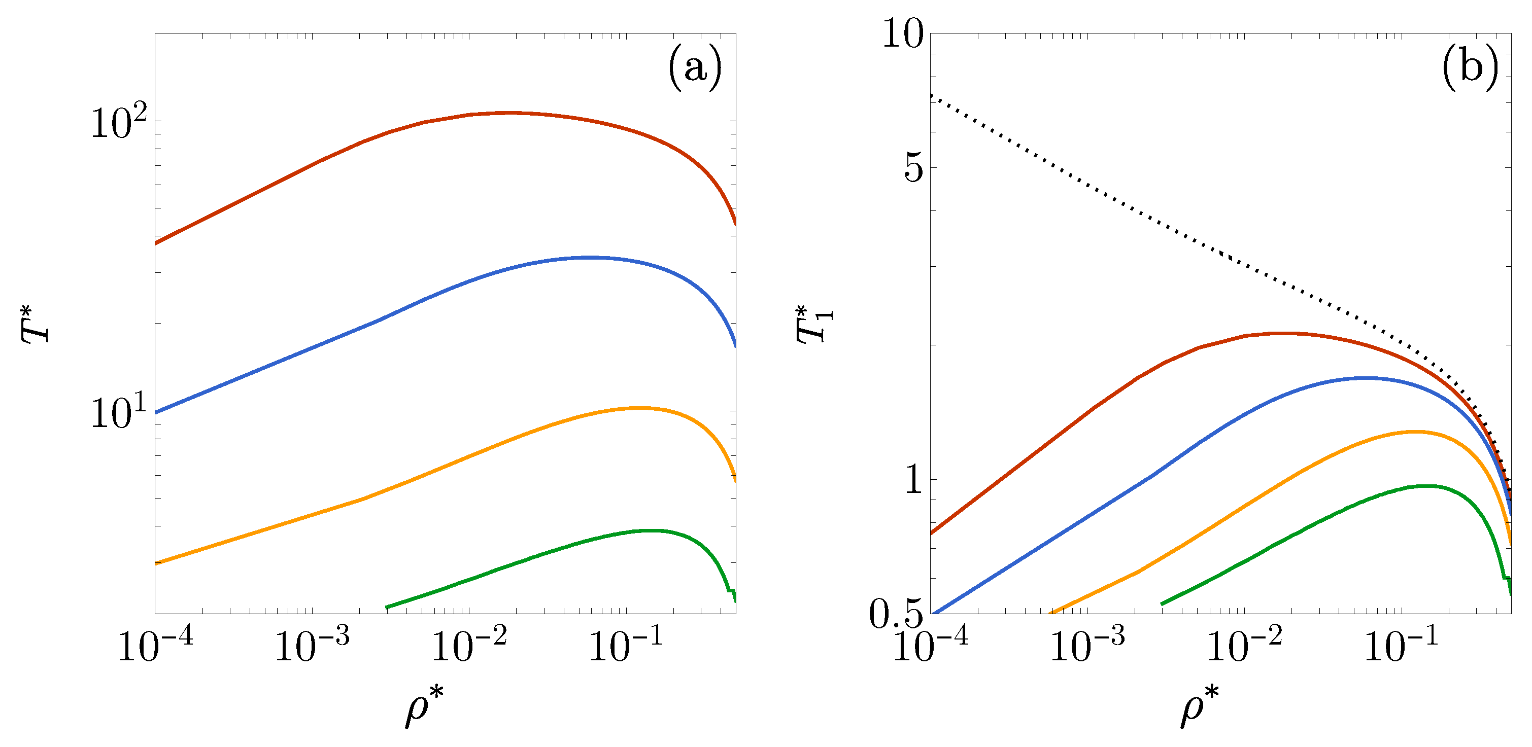 Preprints 141757 g007