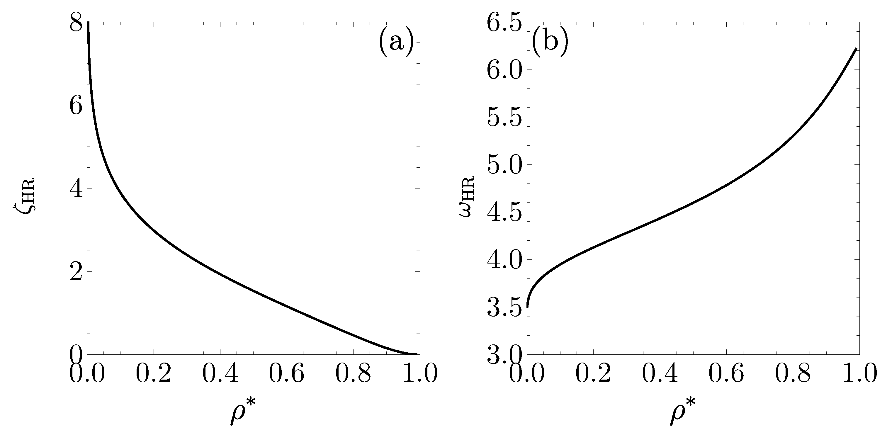 Preprints 141757 g0a1