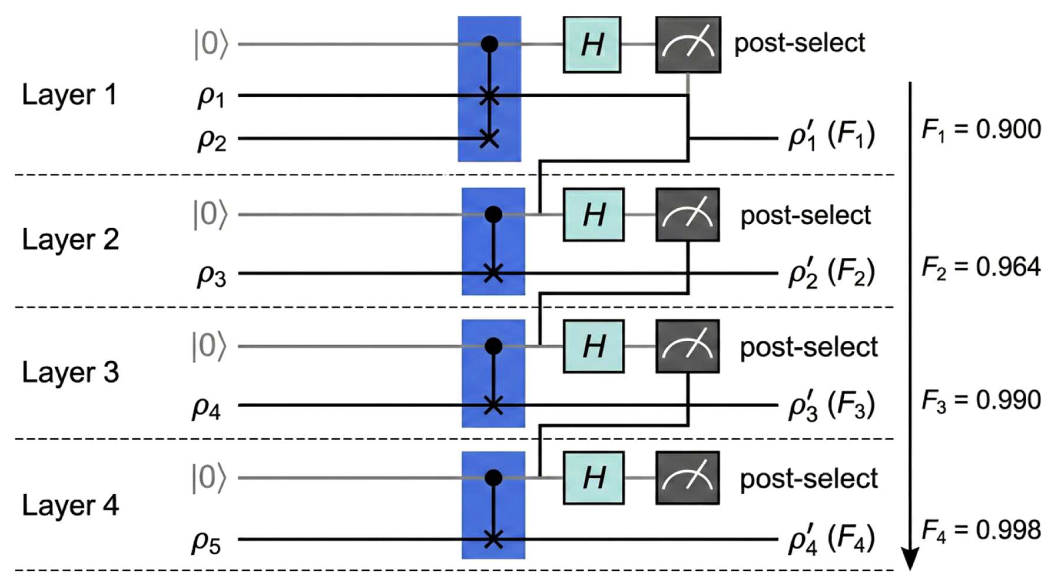 Preprints 210743 g003