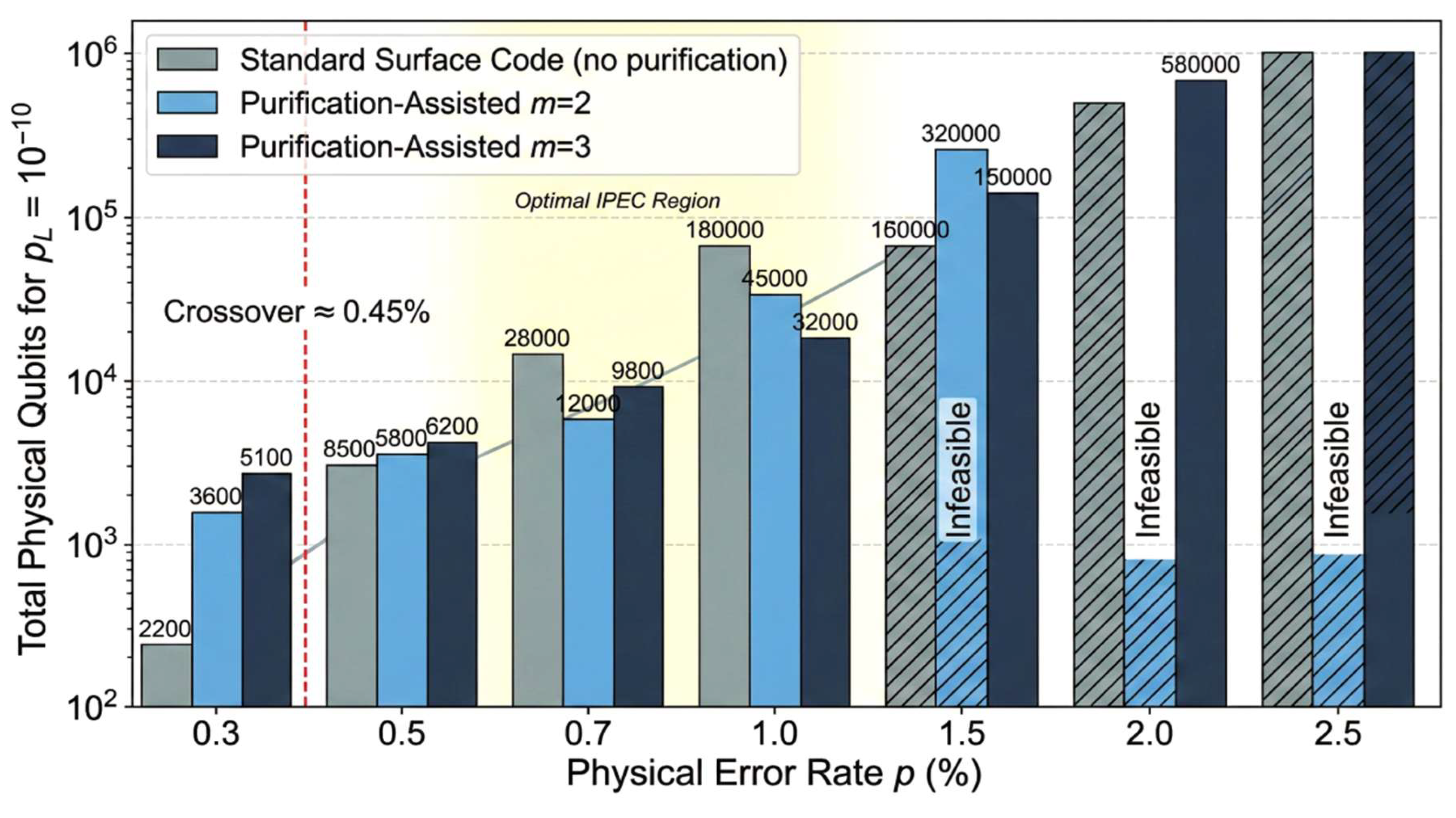 Preprints 210743 g005