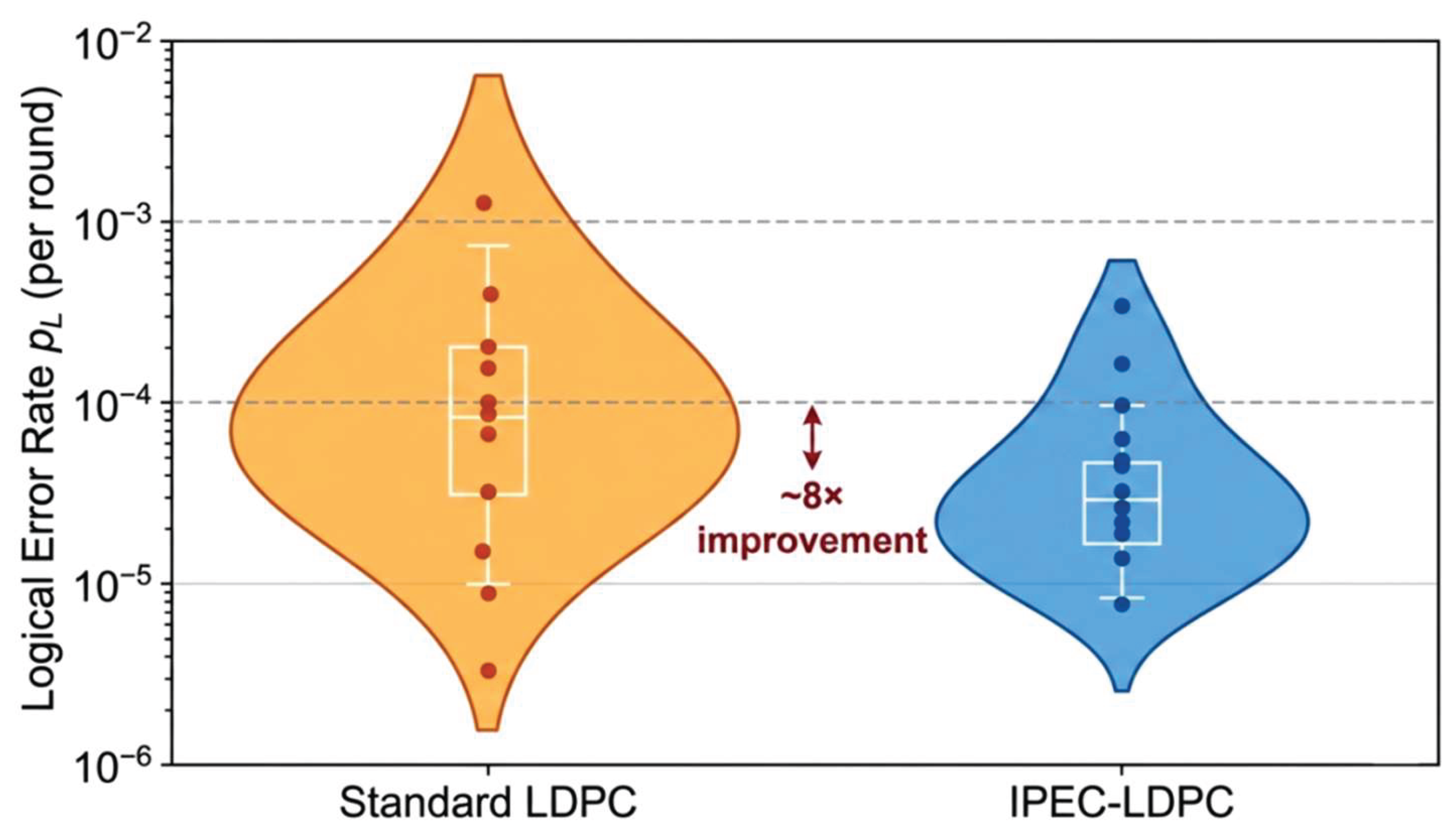 Preprints 210743 g012
