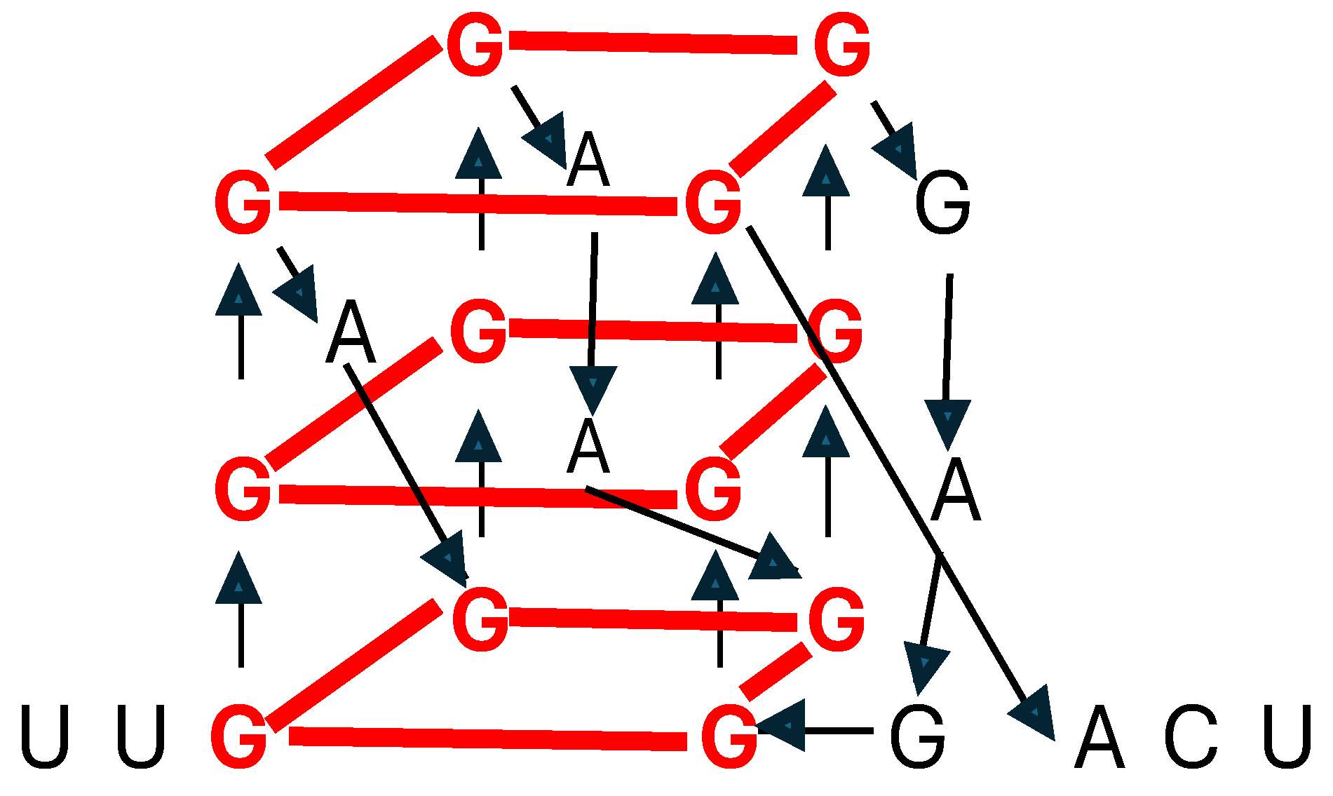 Preprints 140983 g003