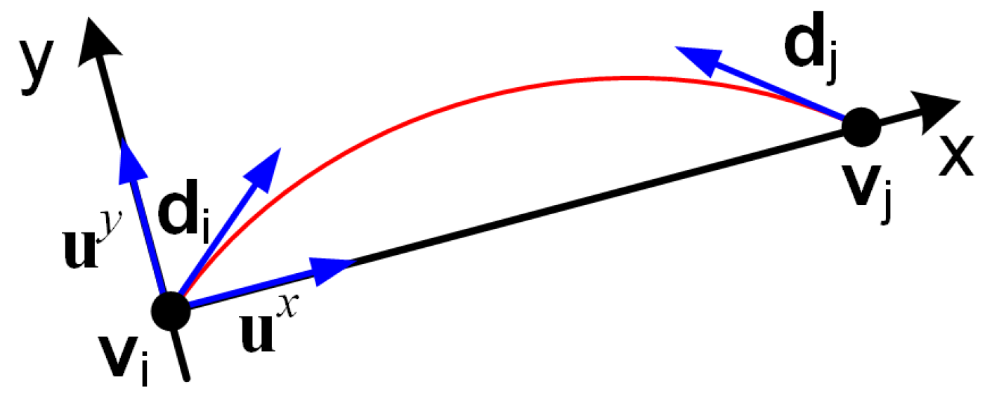 Preprints 174439 g004
