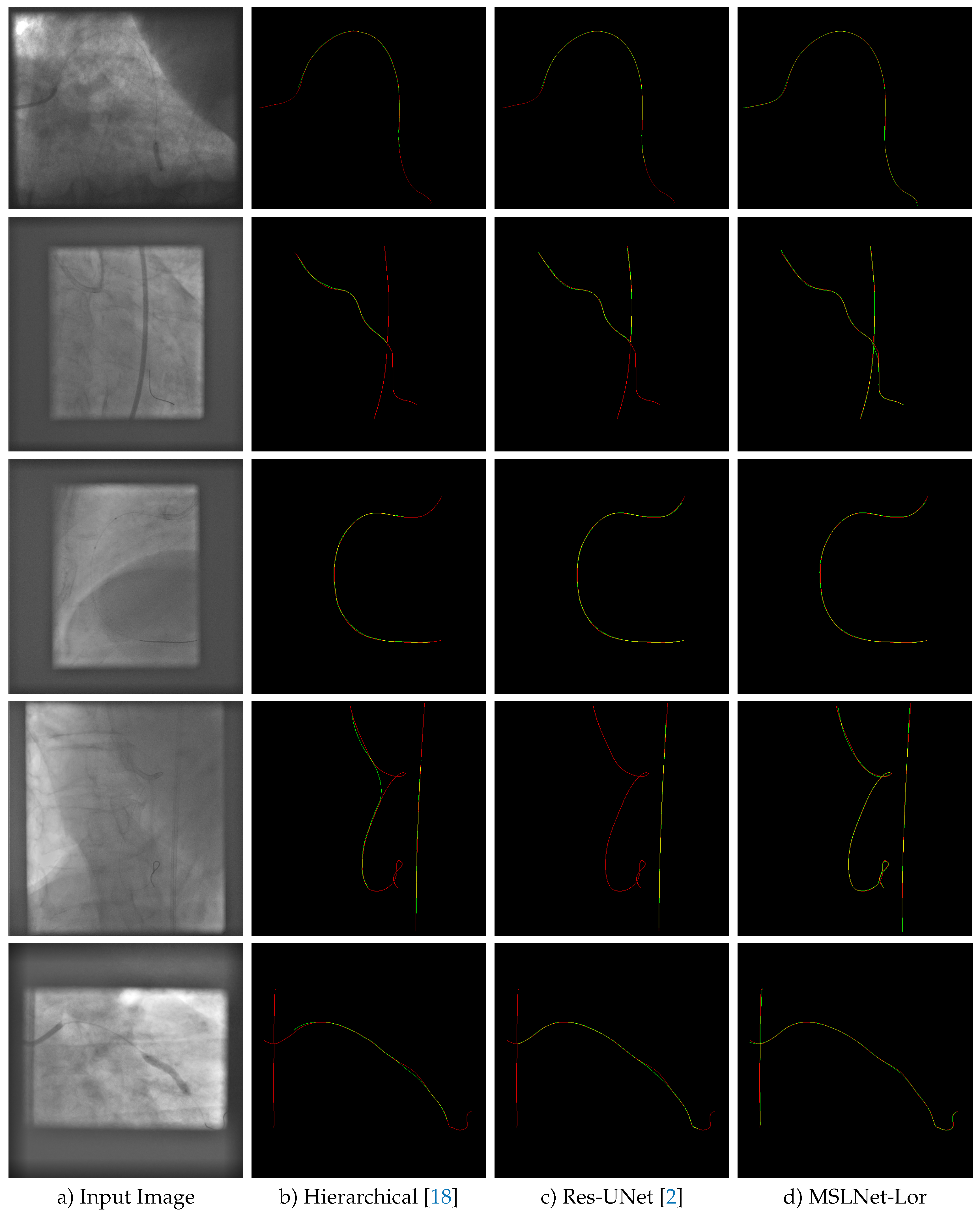 Preprints 174439 g0a3